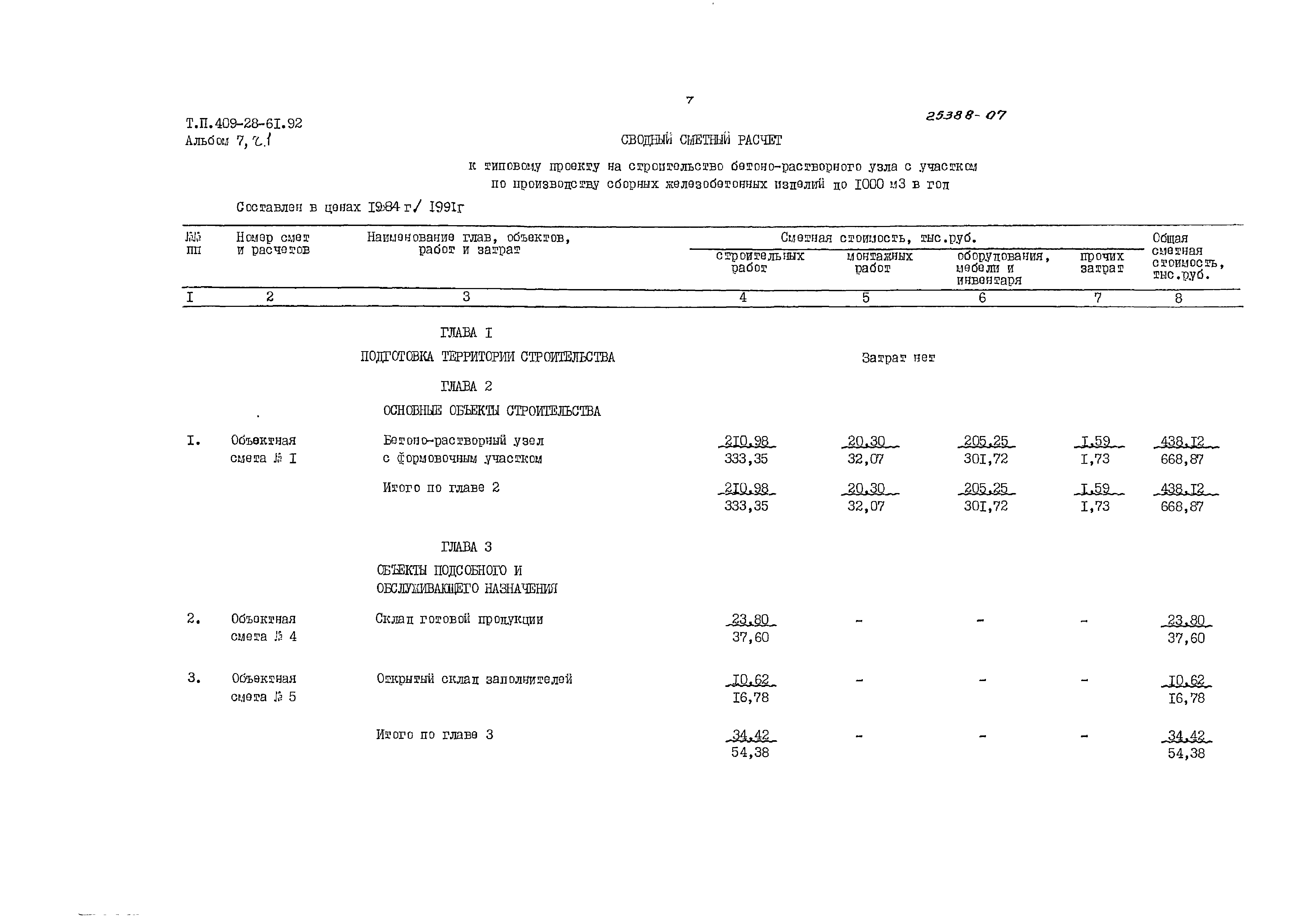 Типовой проект 409-28-61.92