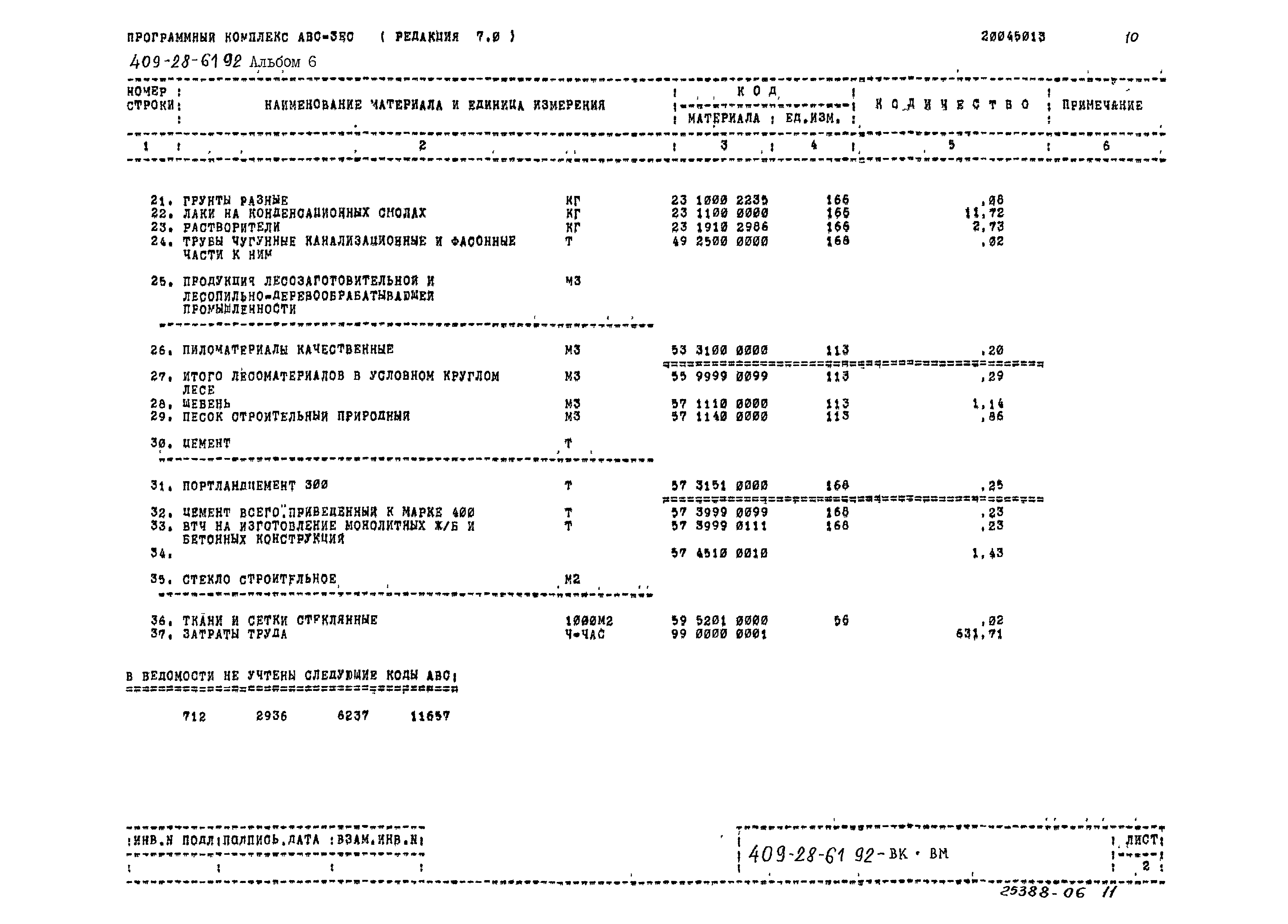 Типовой проект 409-28-61.92