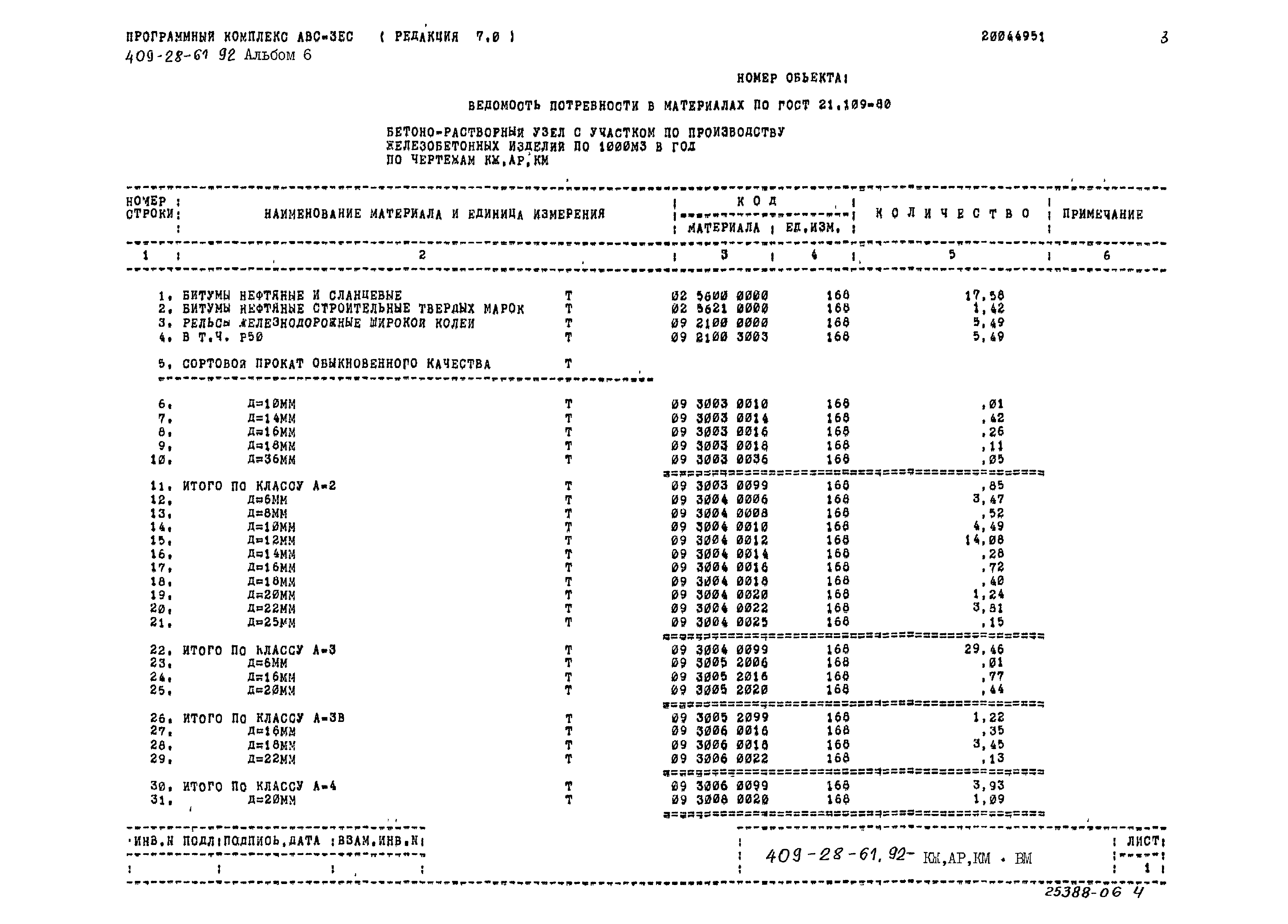 Типовой проект 409-28-61.92