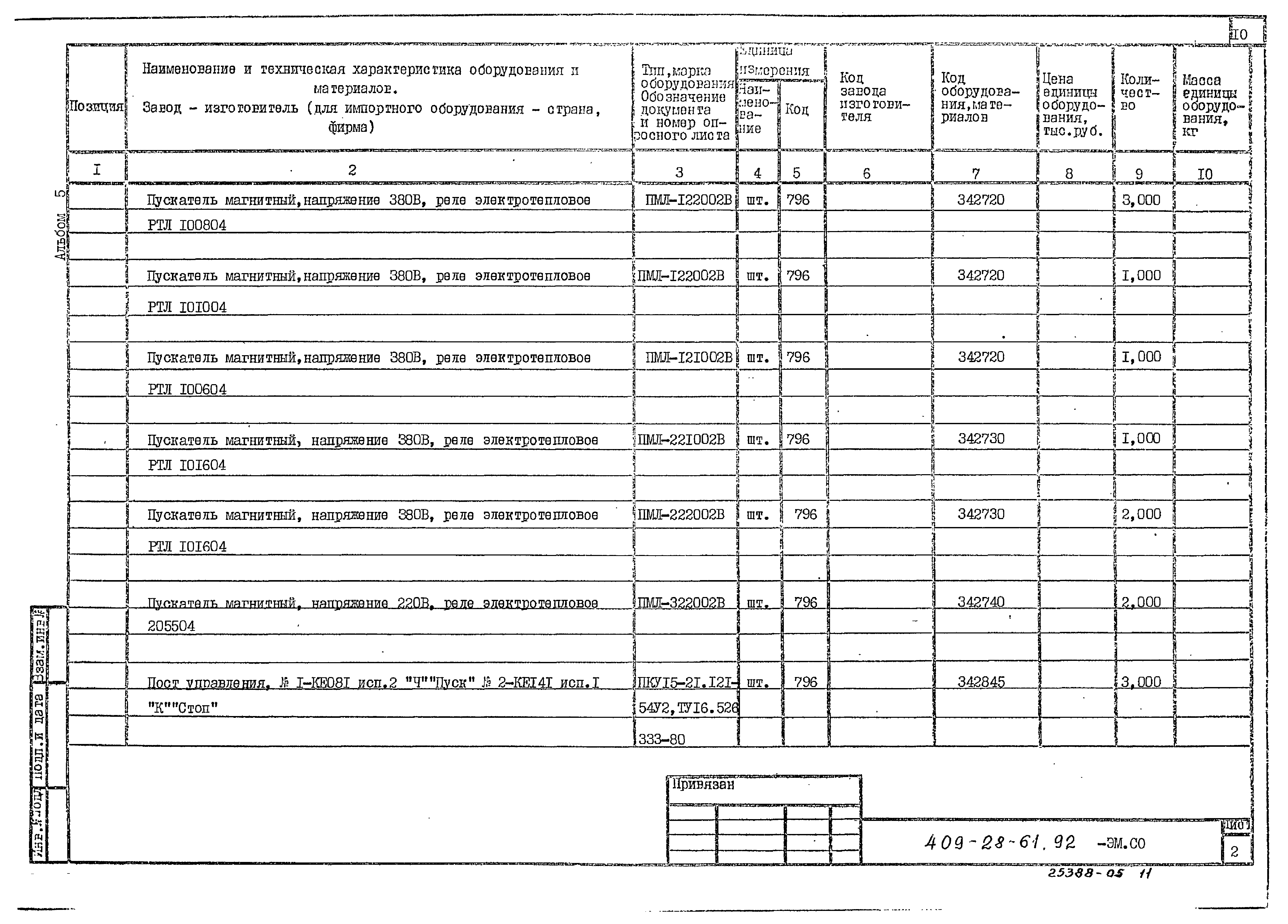 Типовой проект 409-28-61.92