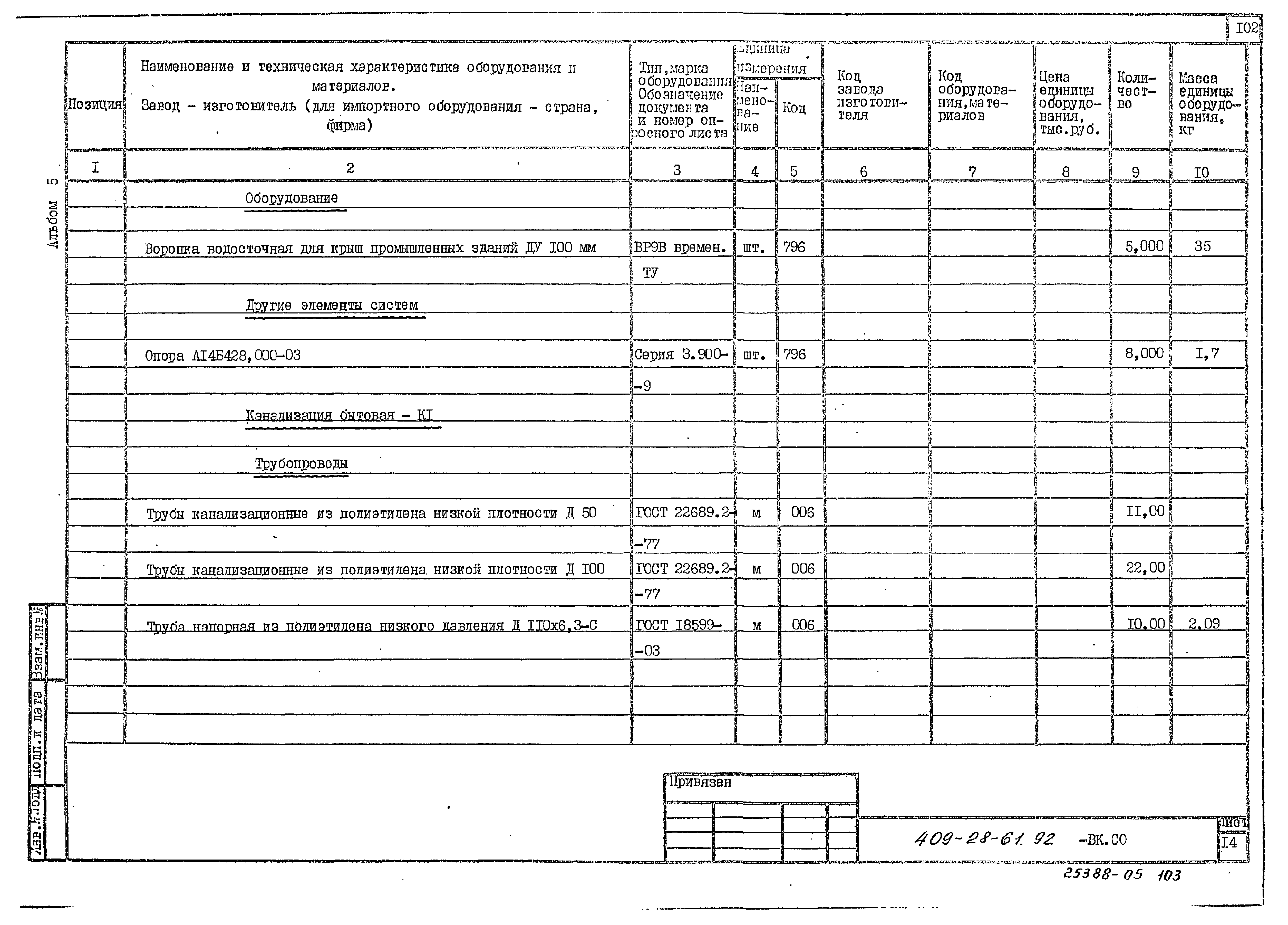 Типовой проект 409-28-61.92