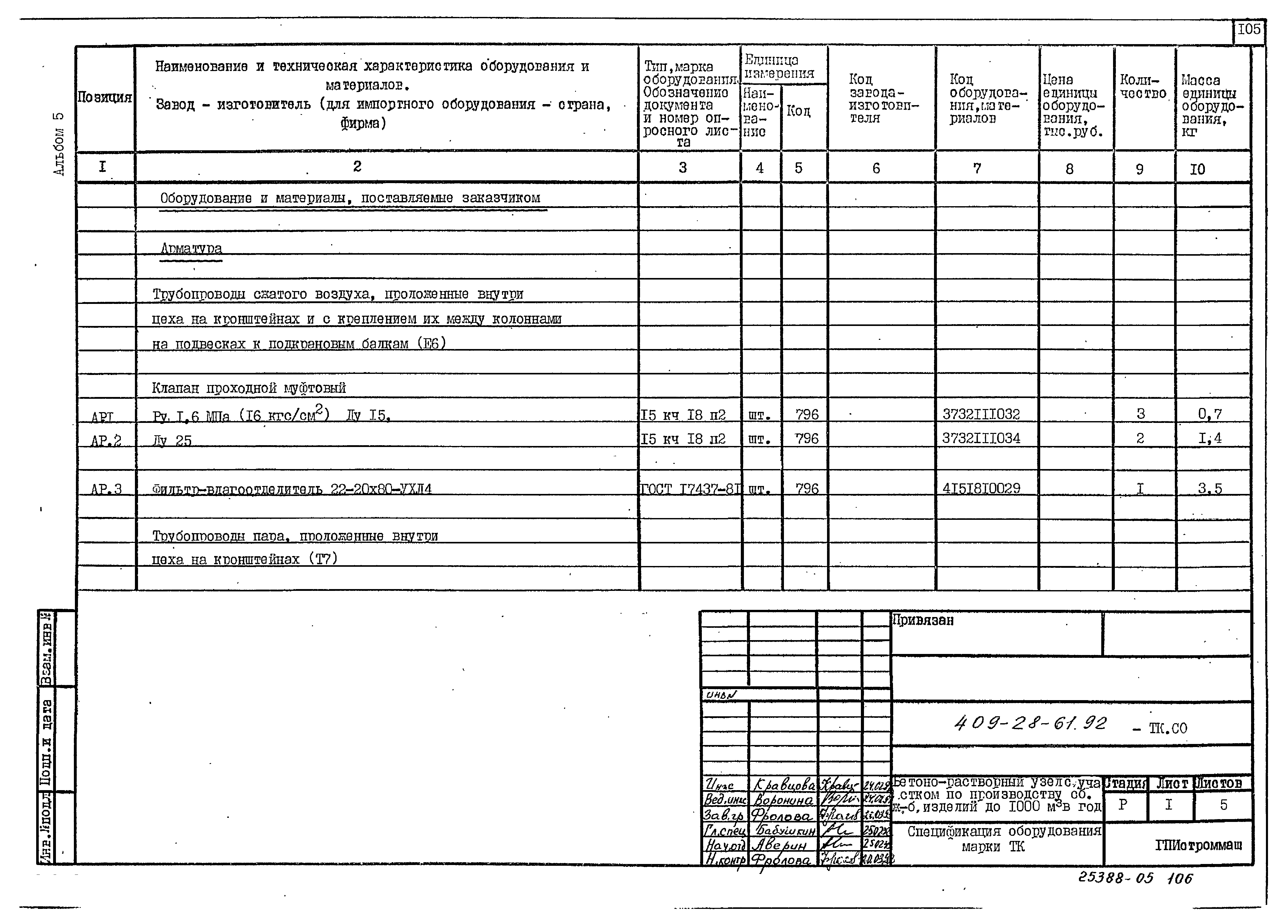 Типовой проект 409-28-61.92