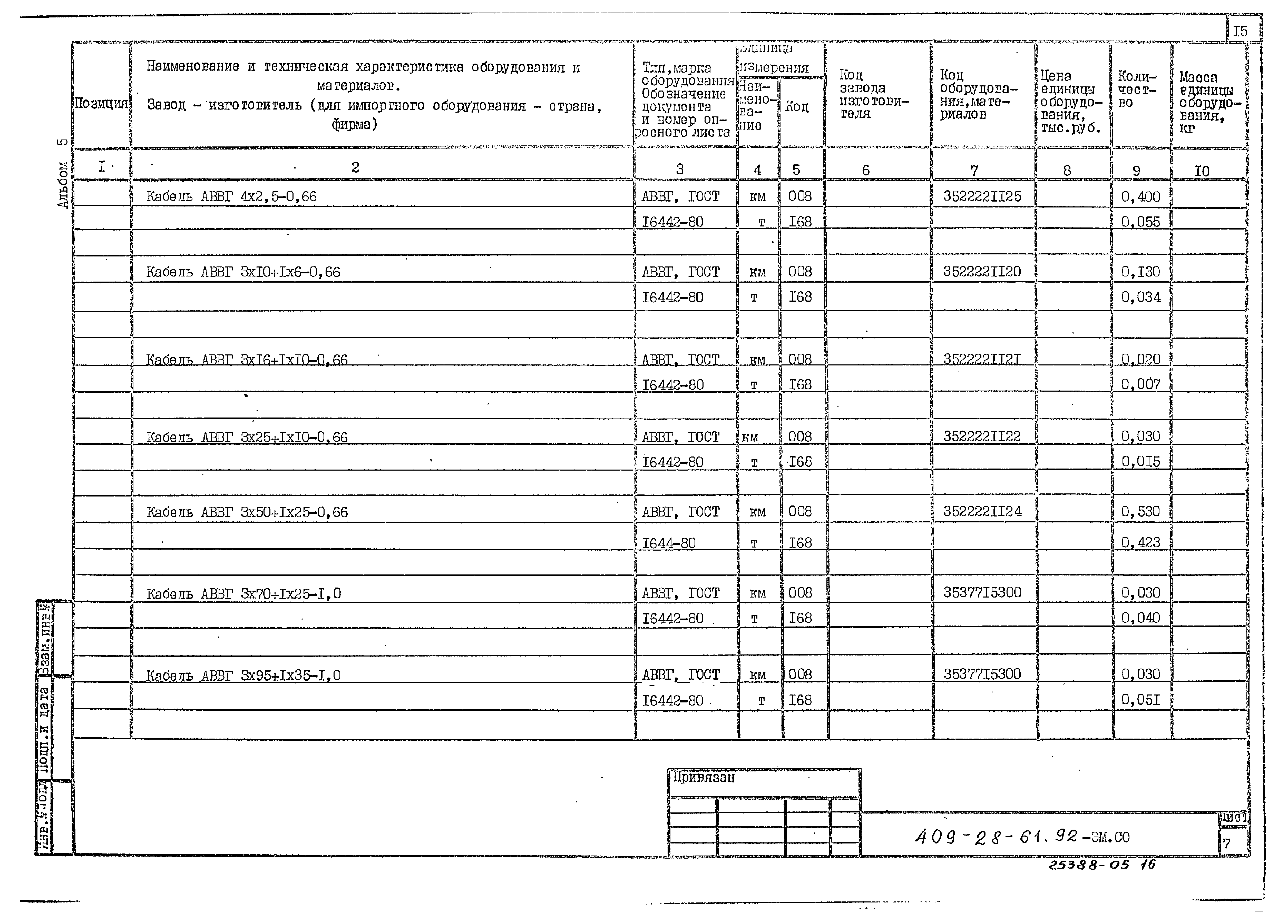 Типовой проект 409-28-61.92