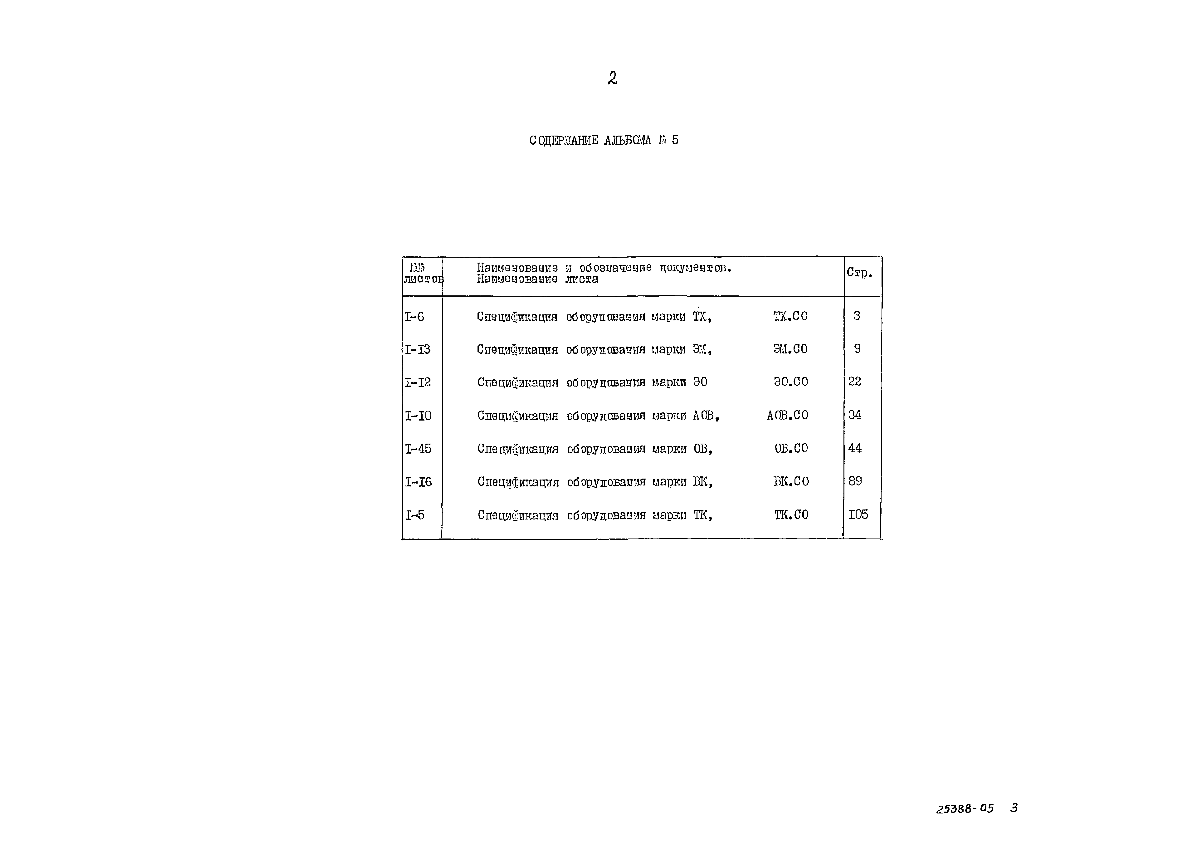 Типовой проект 409-28-61.92