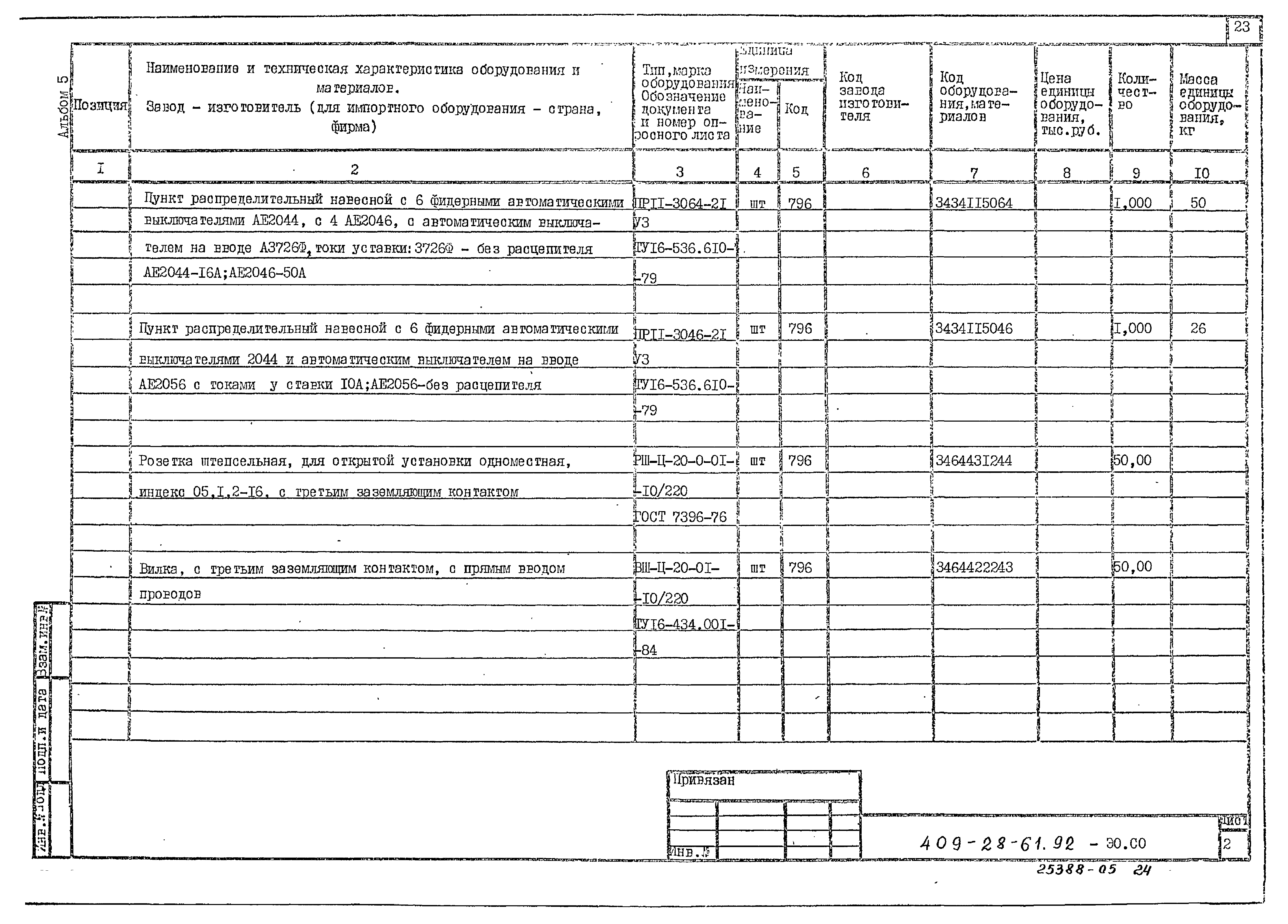 Типовой проект 409-28-61.92