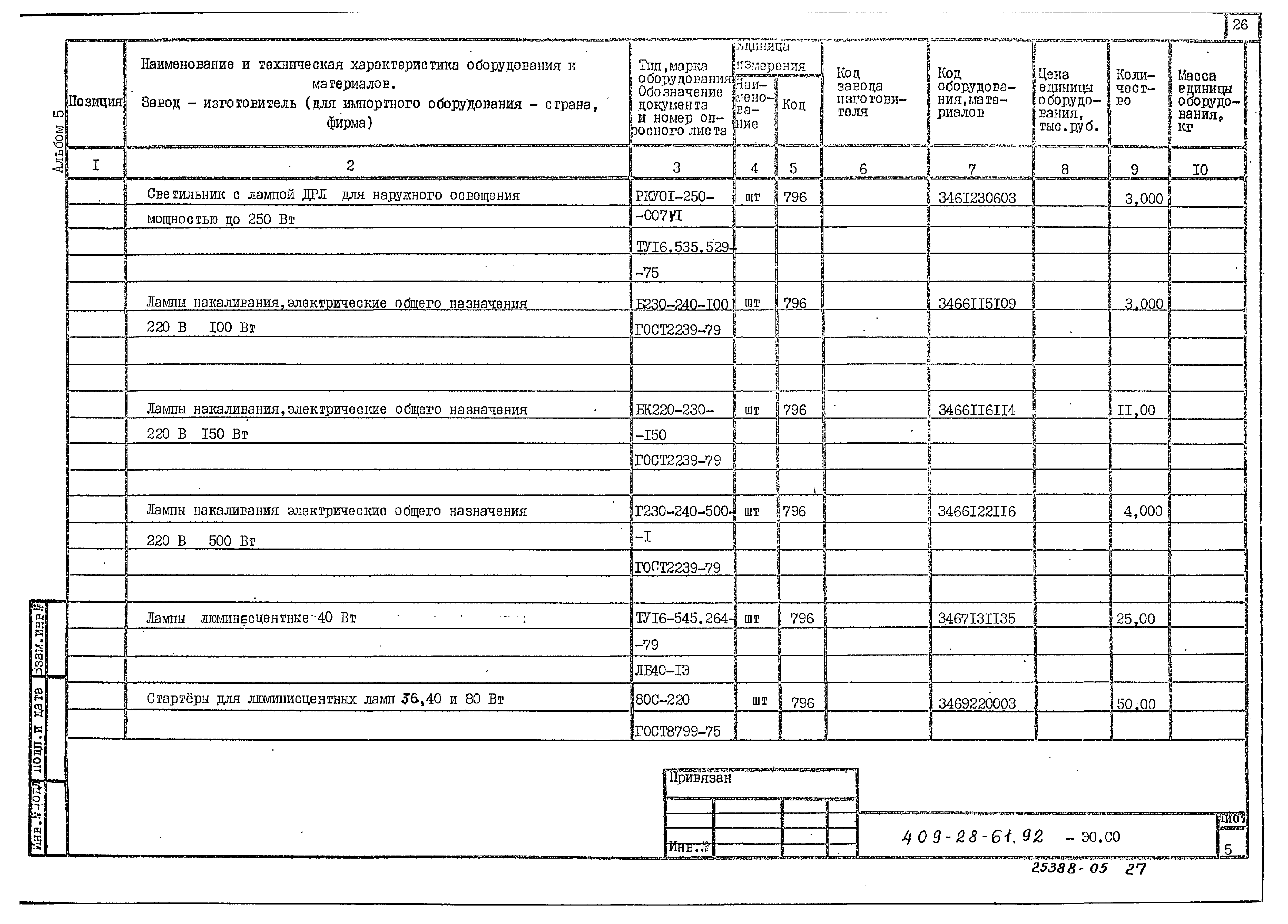 Типовой проект 409-28-61.92