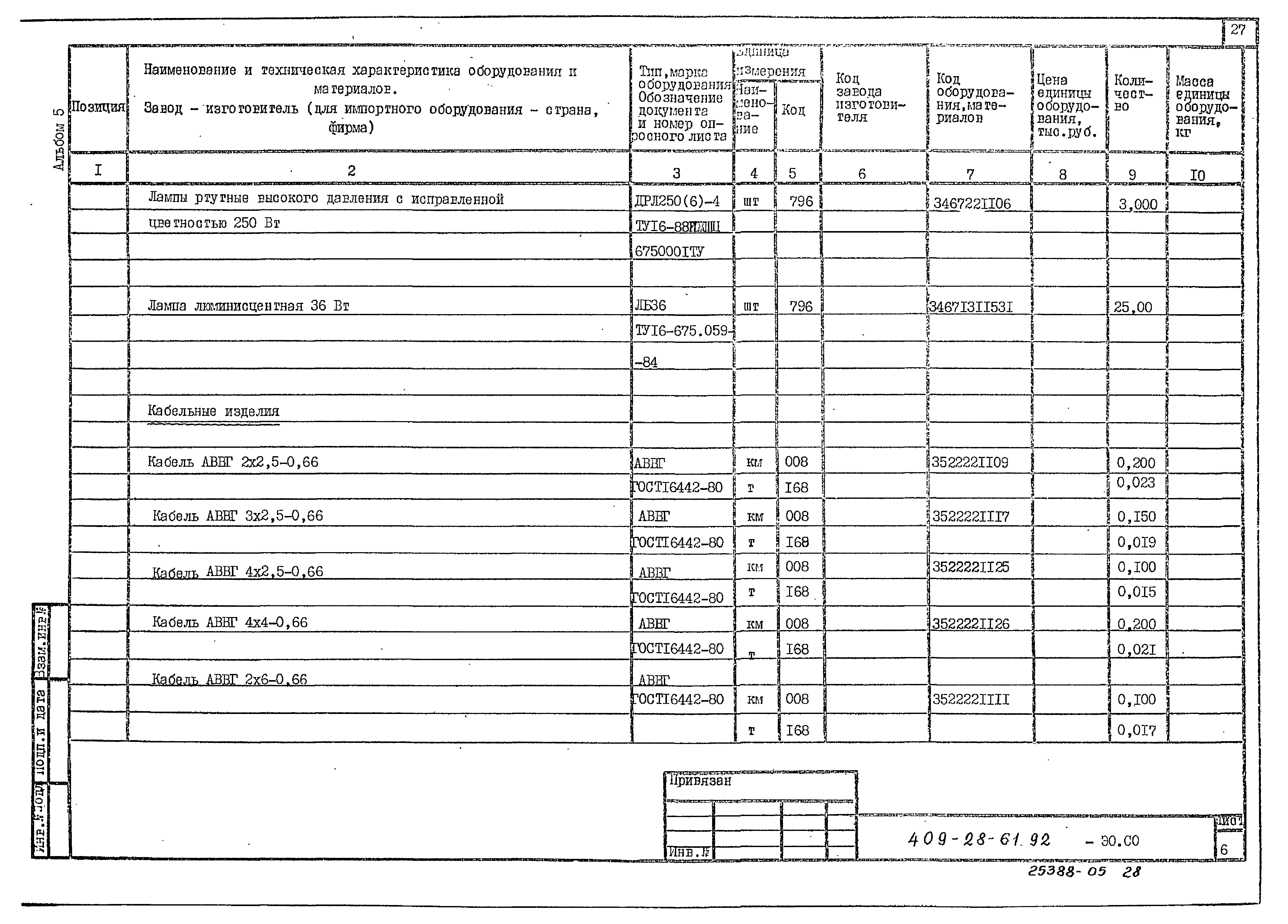 Типовой проект 409-28-61.92