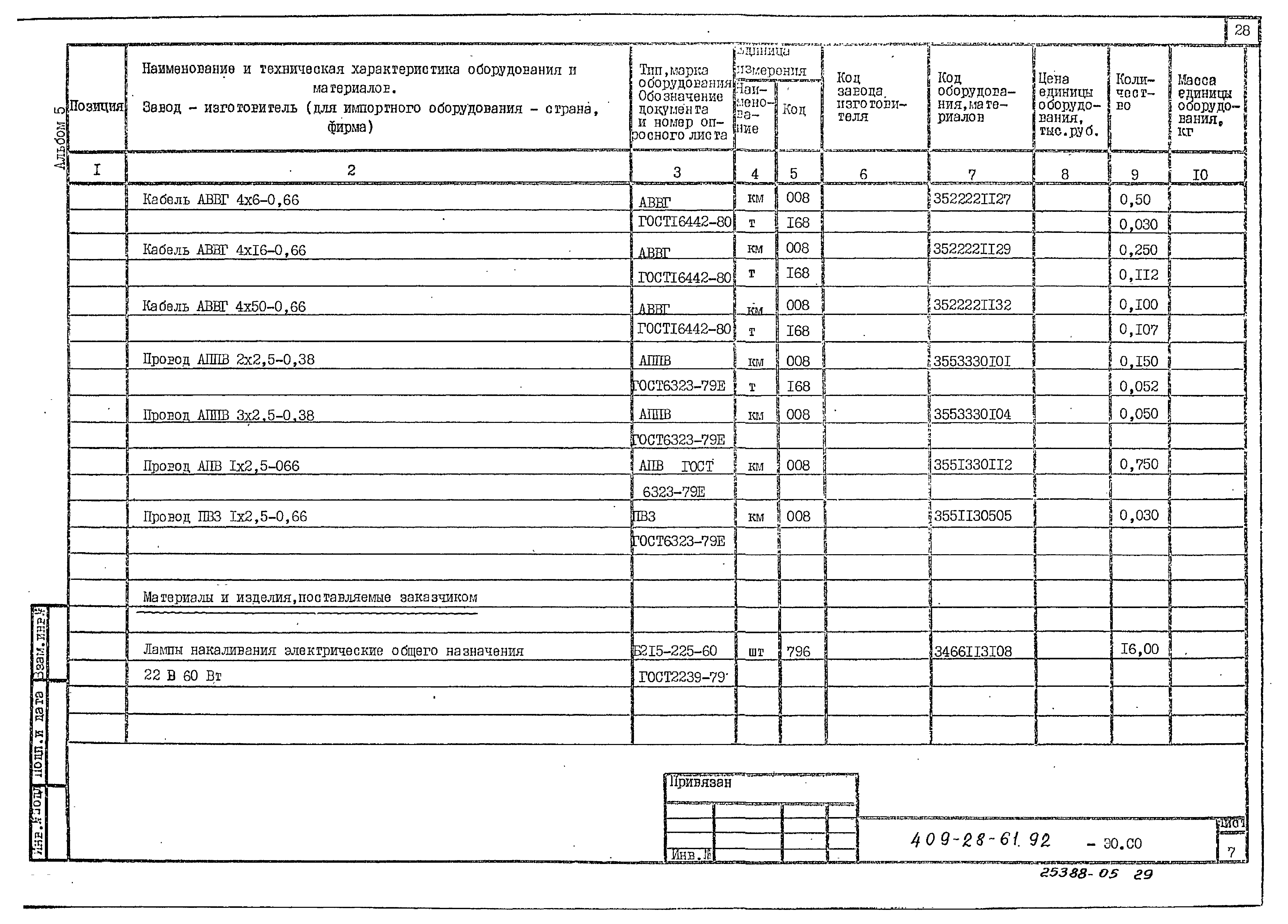 Типовой проект 409-28-61.92