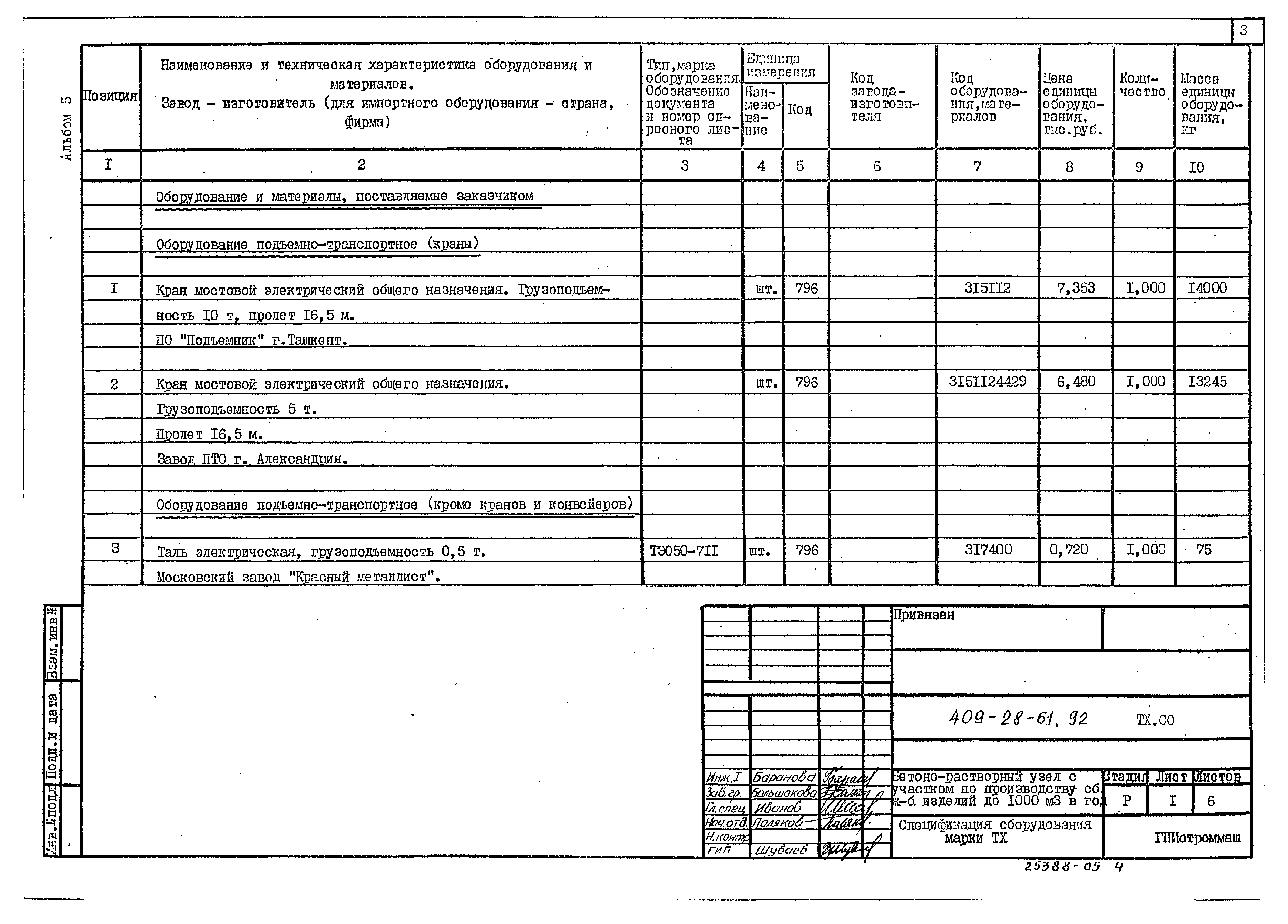 Типовой проект 409-28-61.92