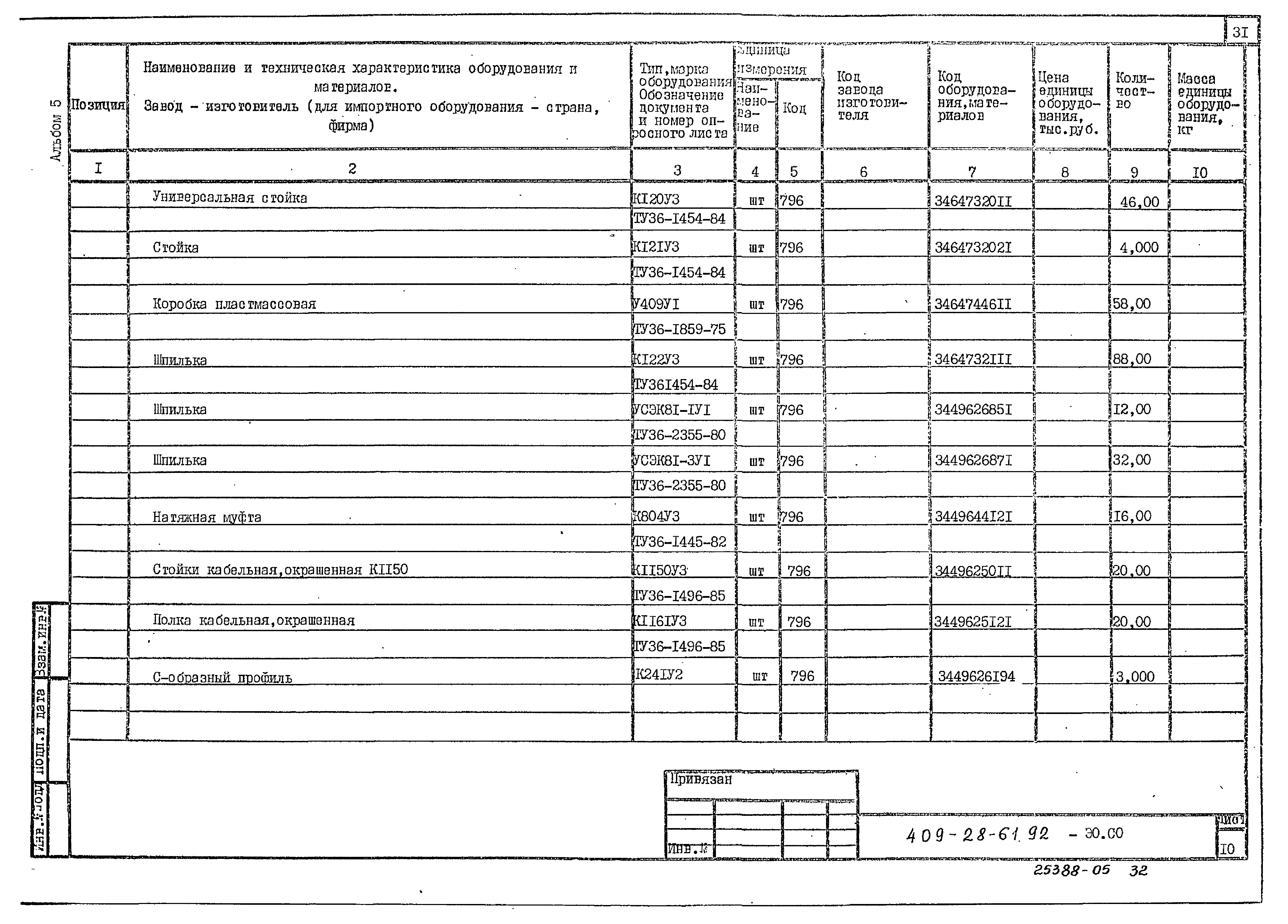 Типовой проект 409-28-61.92