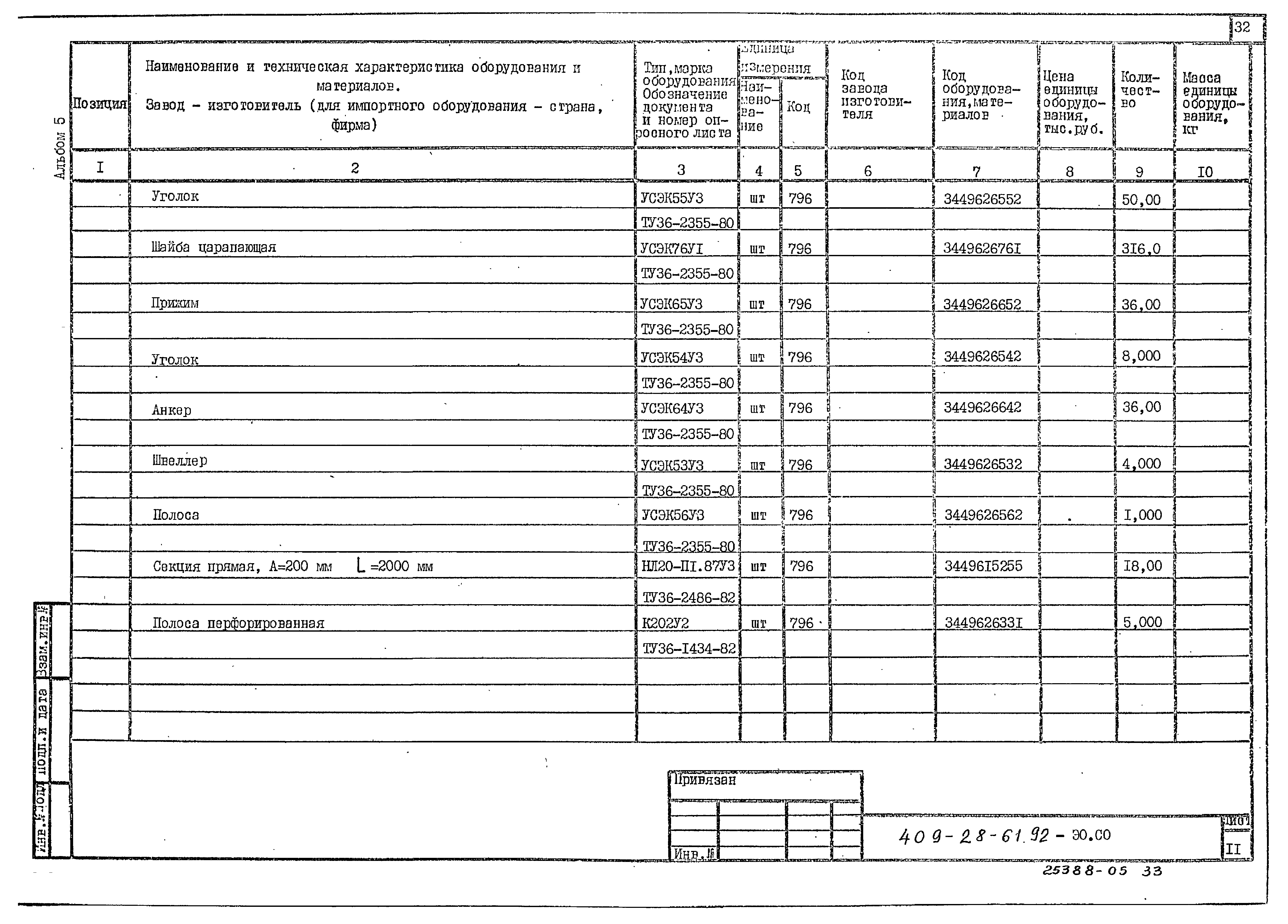 Типовой проект 409-28-61.92