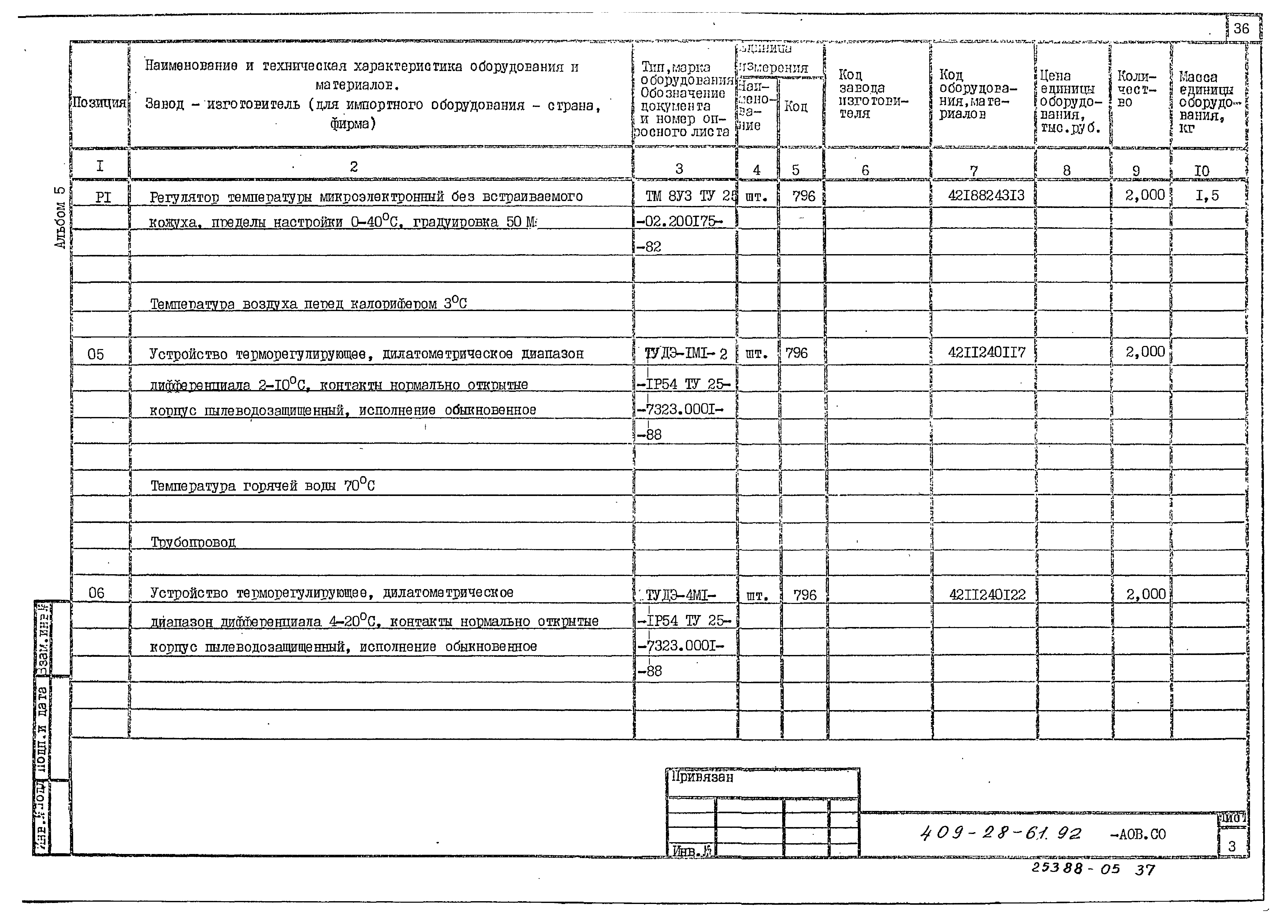 Типовой проект 409-28-61.92