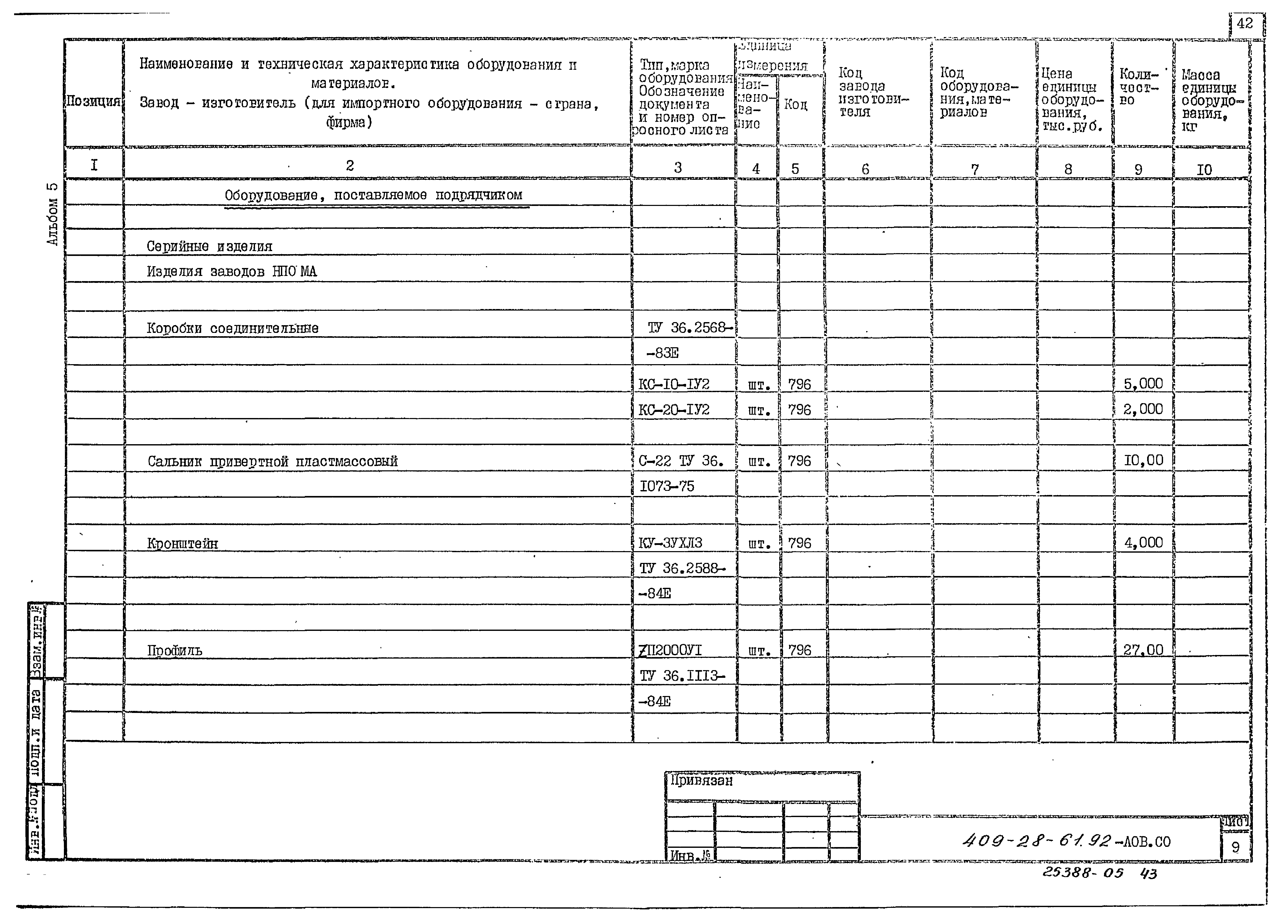 Типовой проект 409-28-61.92