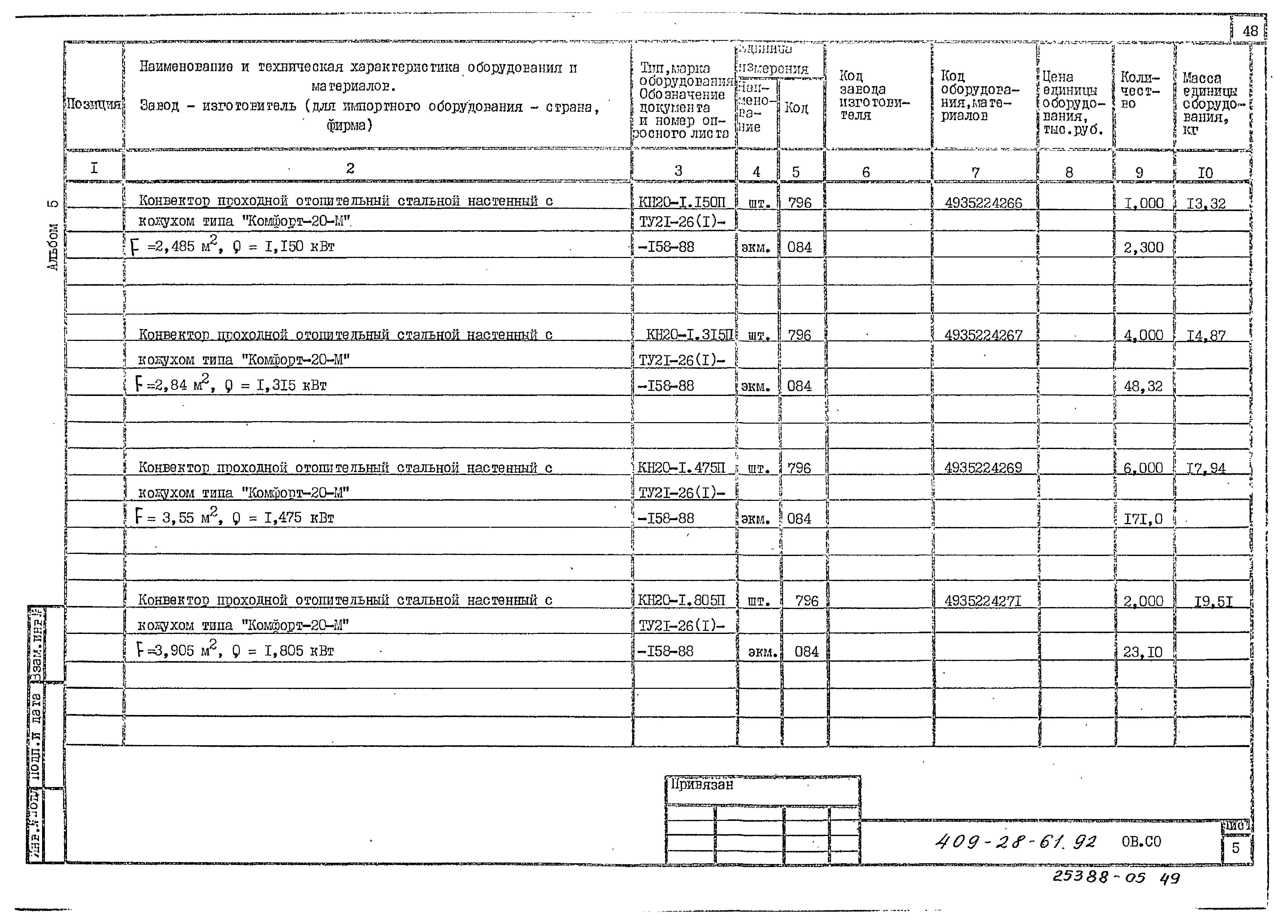 Типовой проект 409-28-61.92