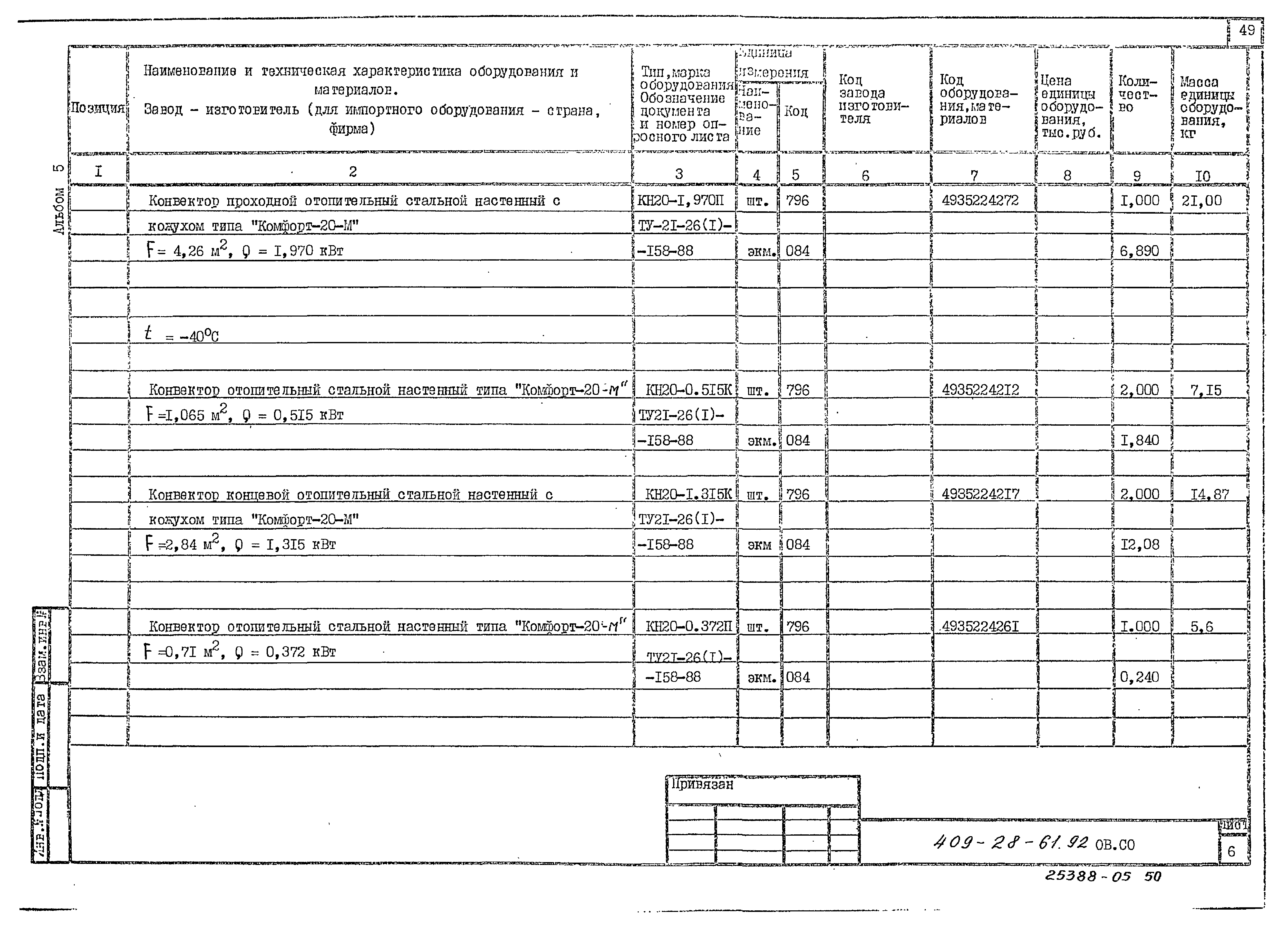 Типовой проект 409-28-61.92