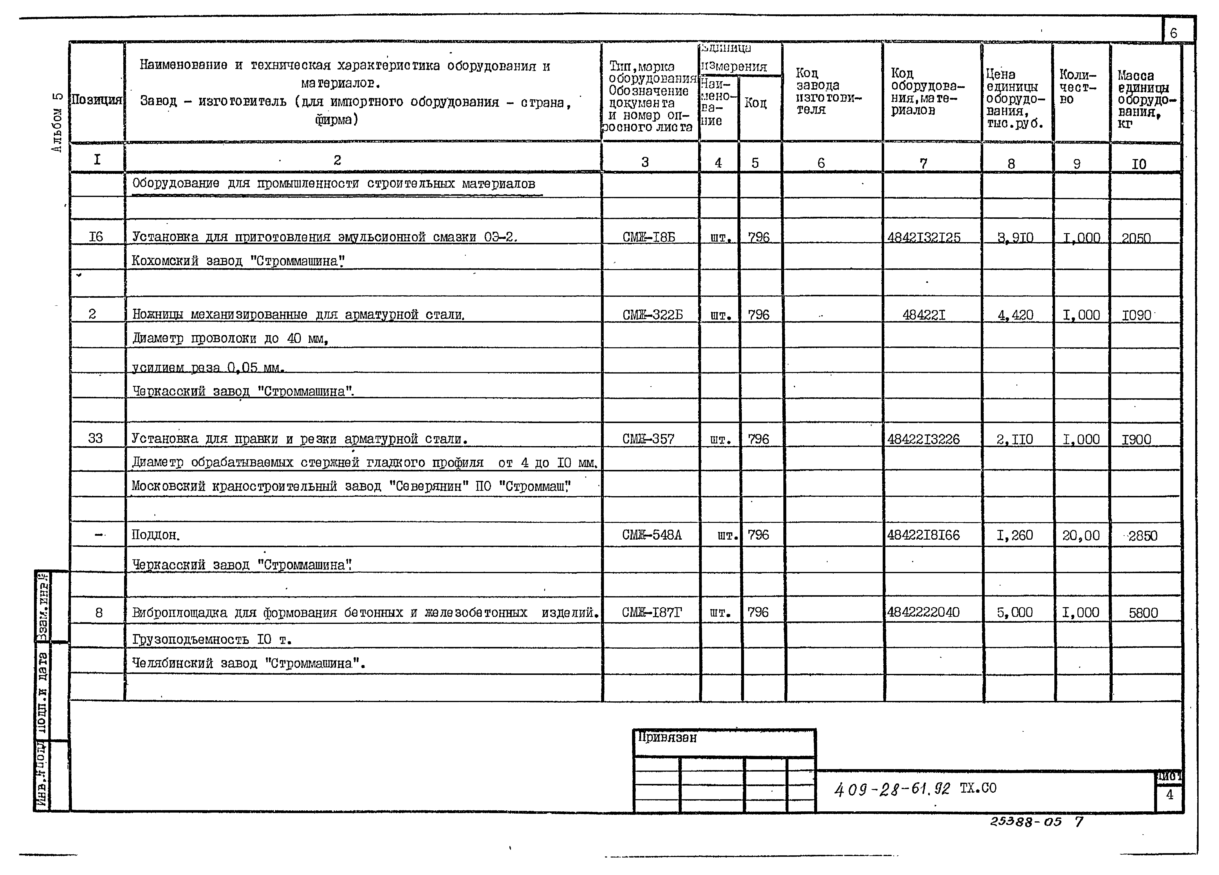 Типовой проект 409-28-61.92