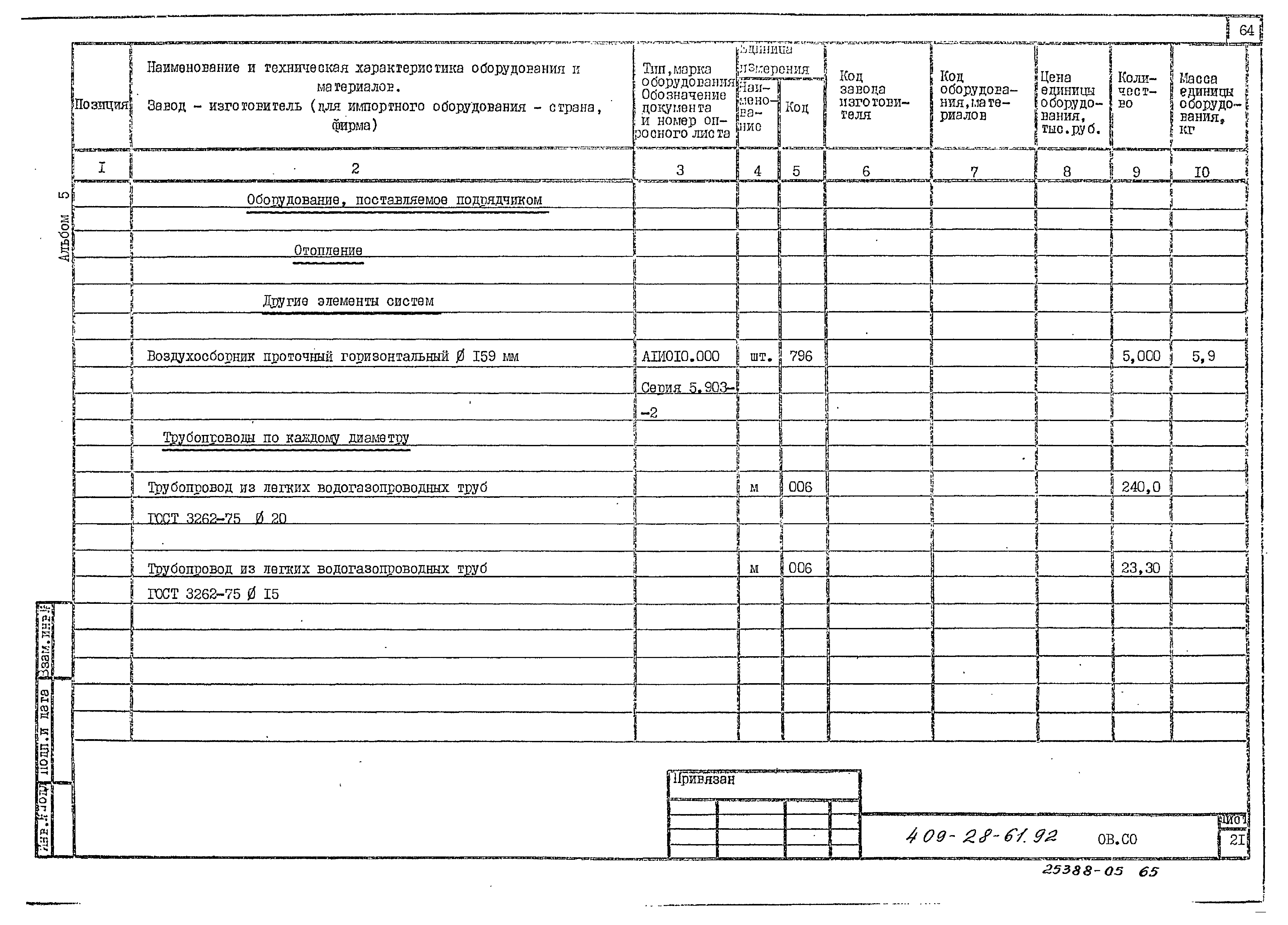 Типовой проект 409-28-61.92