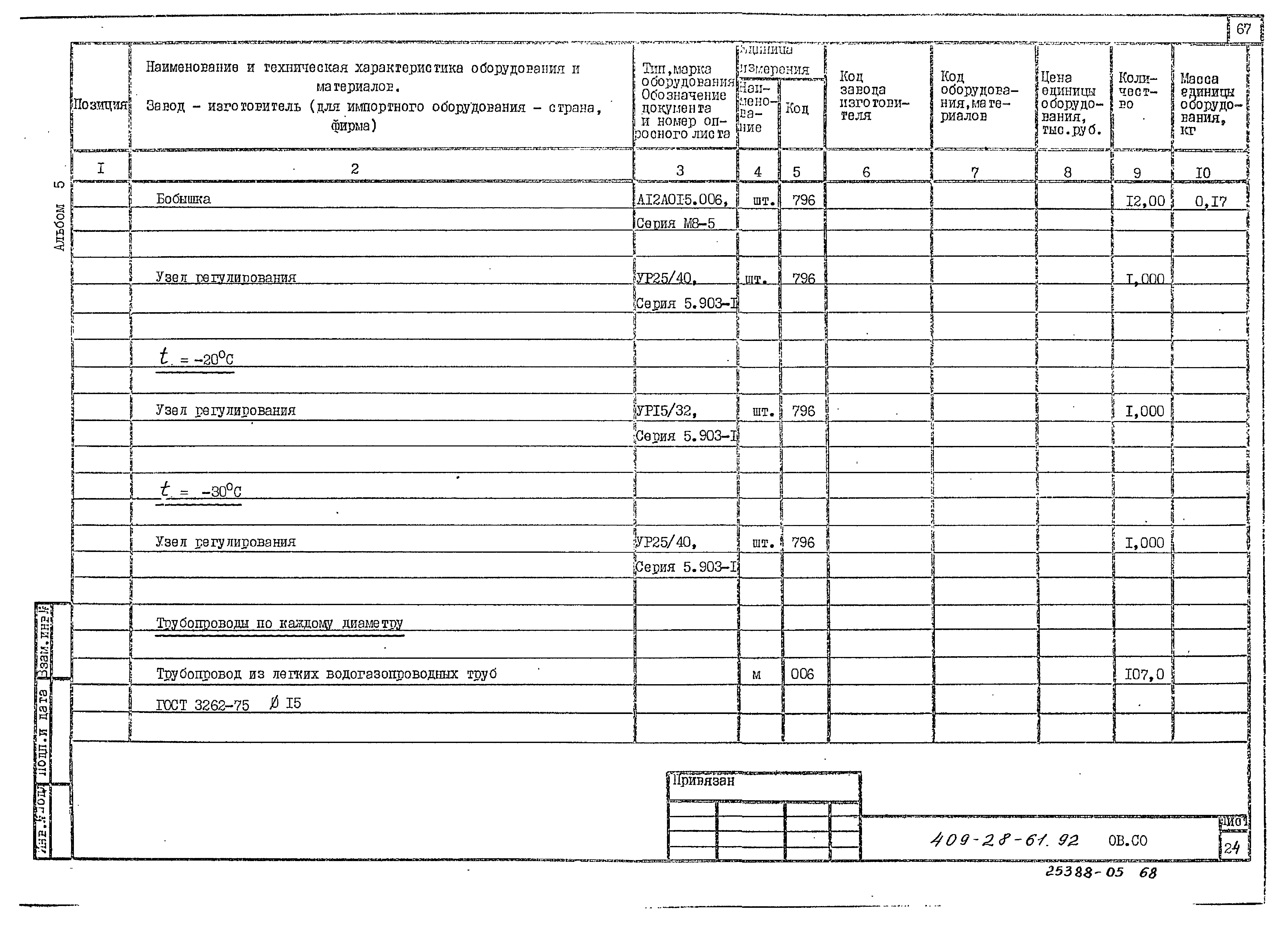 Типовой проект 409-28-61.92