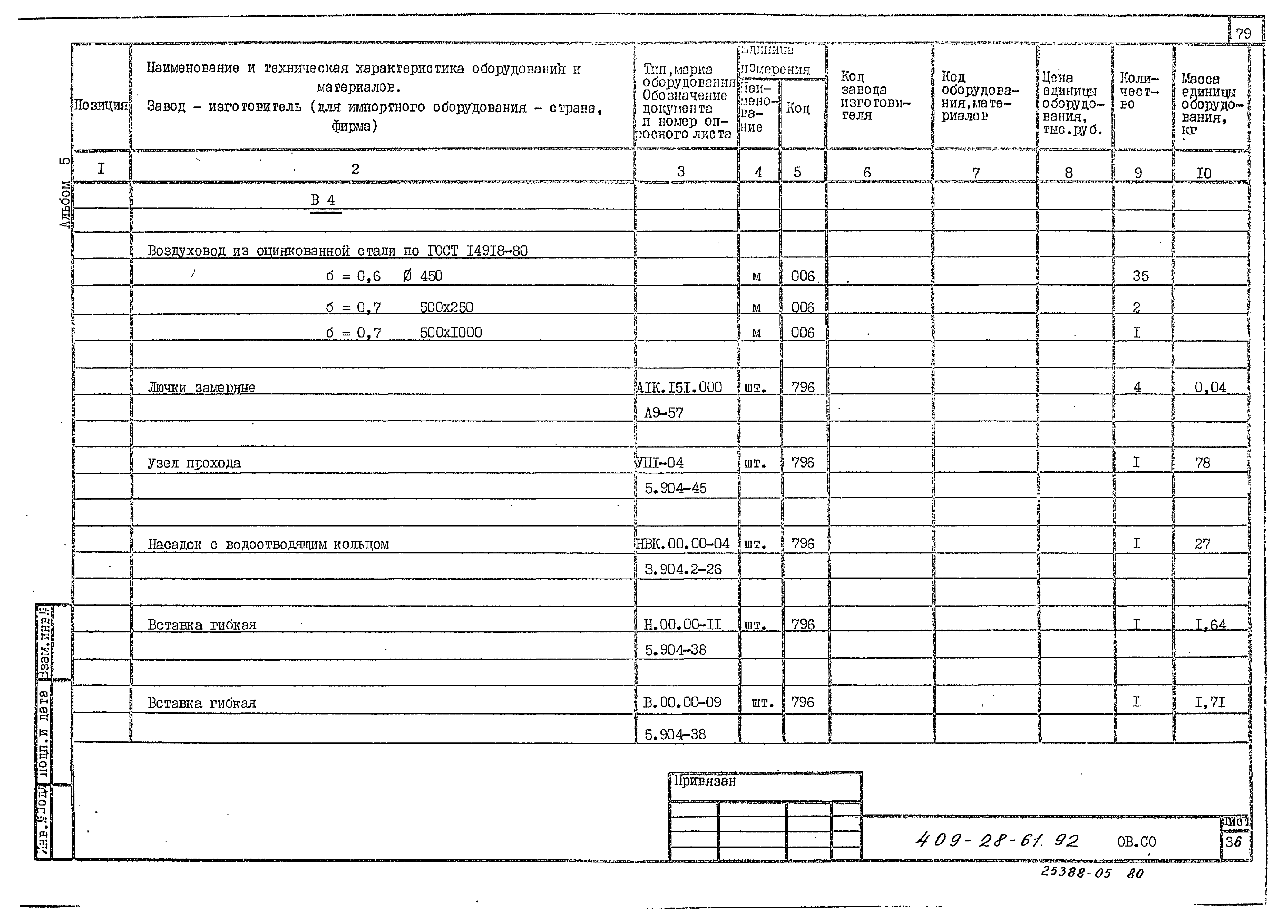 Типовой проект 409-28-61.92