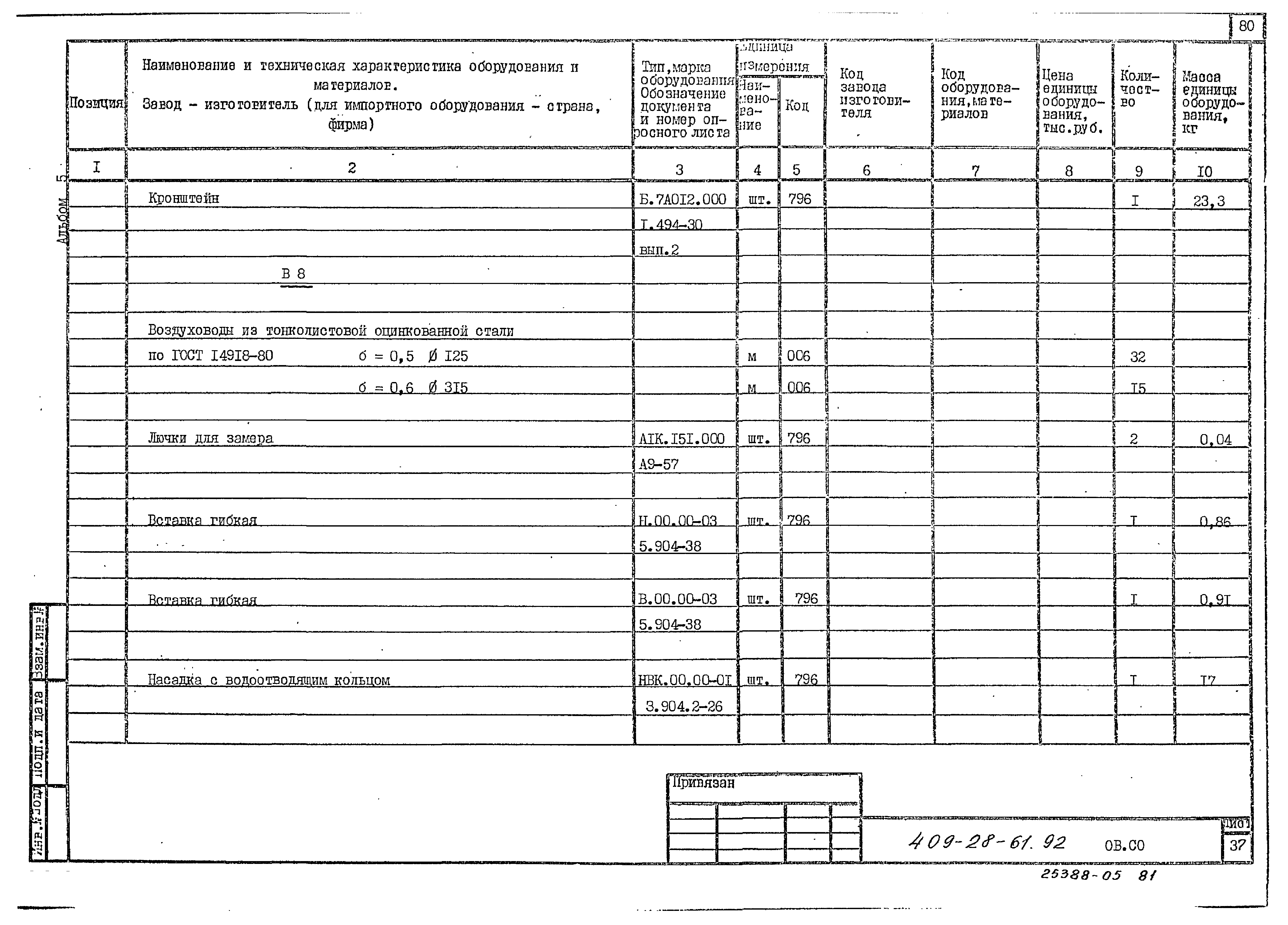 Типовой проект 409-28-61.92