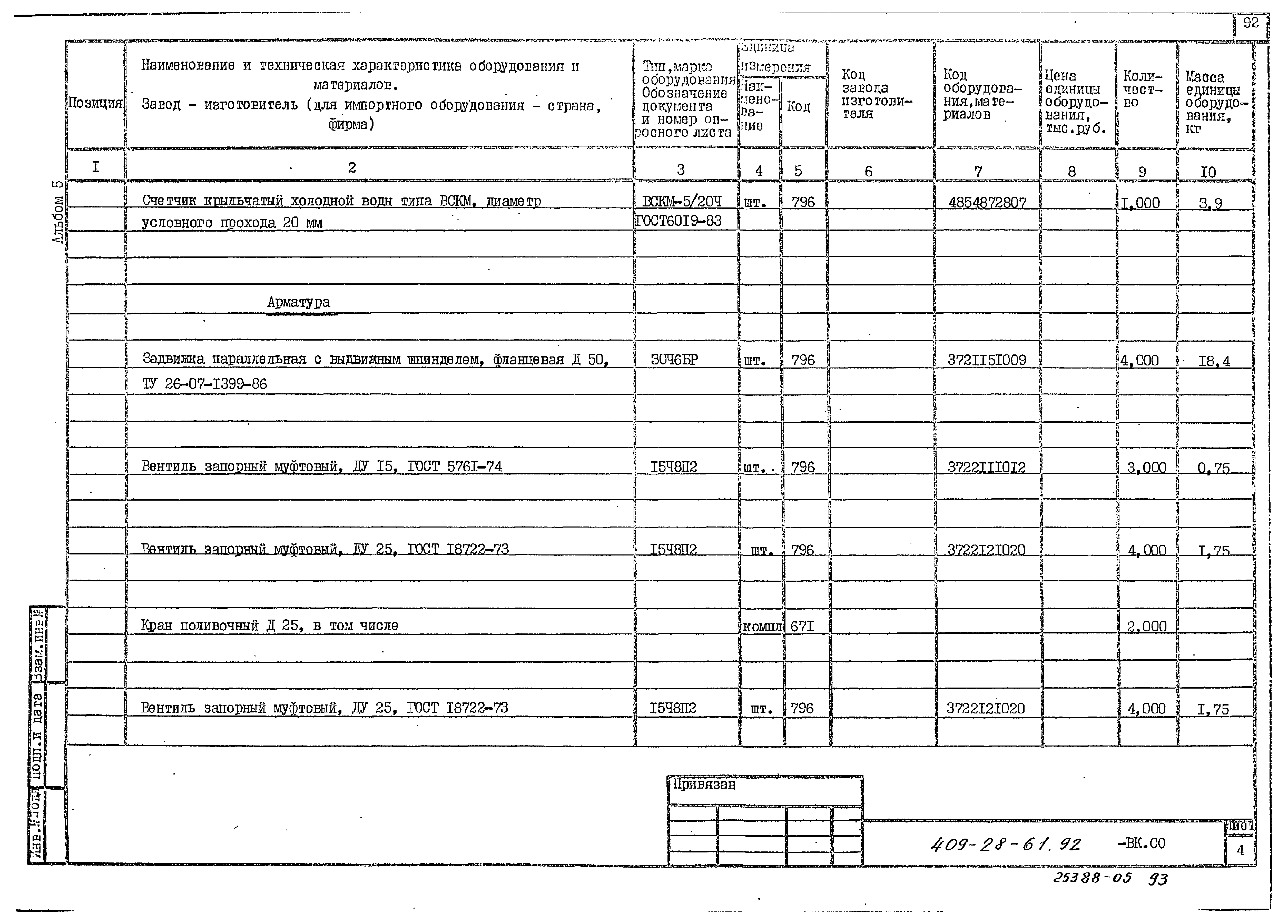 Типовой проект 409-28-61.92