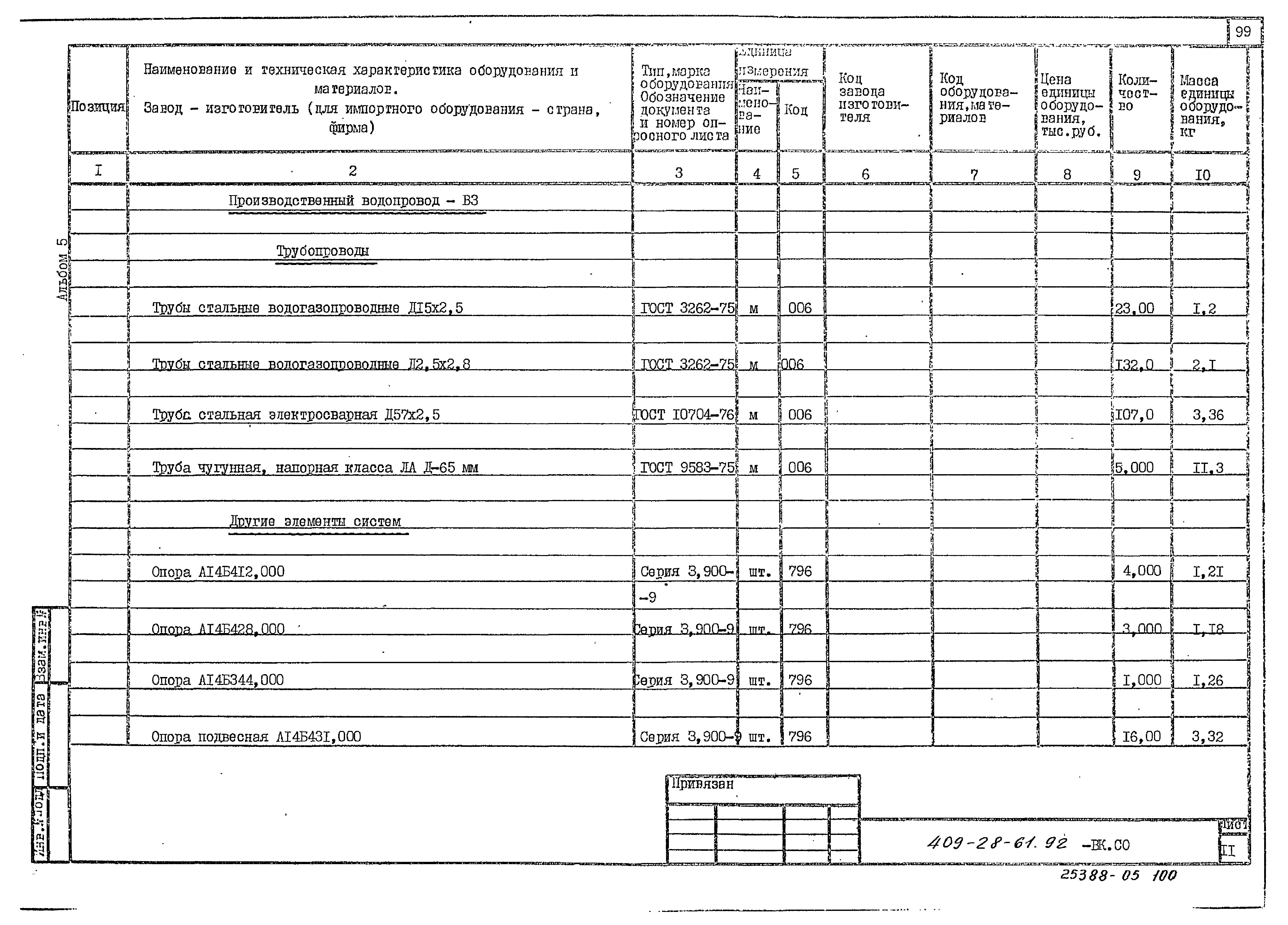 Типовой проект 409-28-61.92