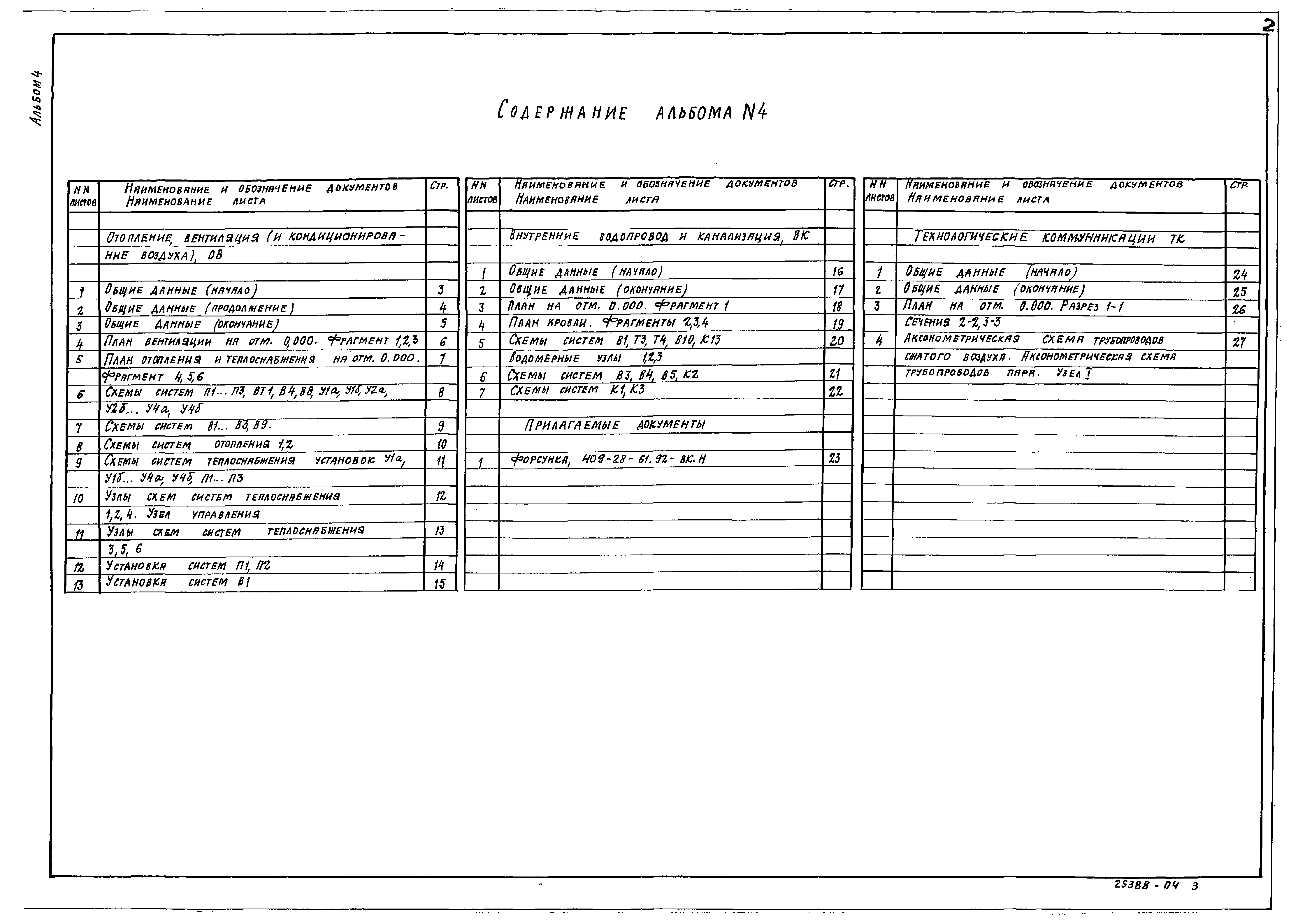 Типовой проект 409-28-61.92