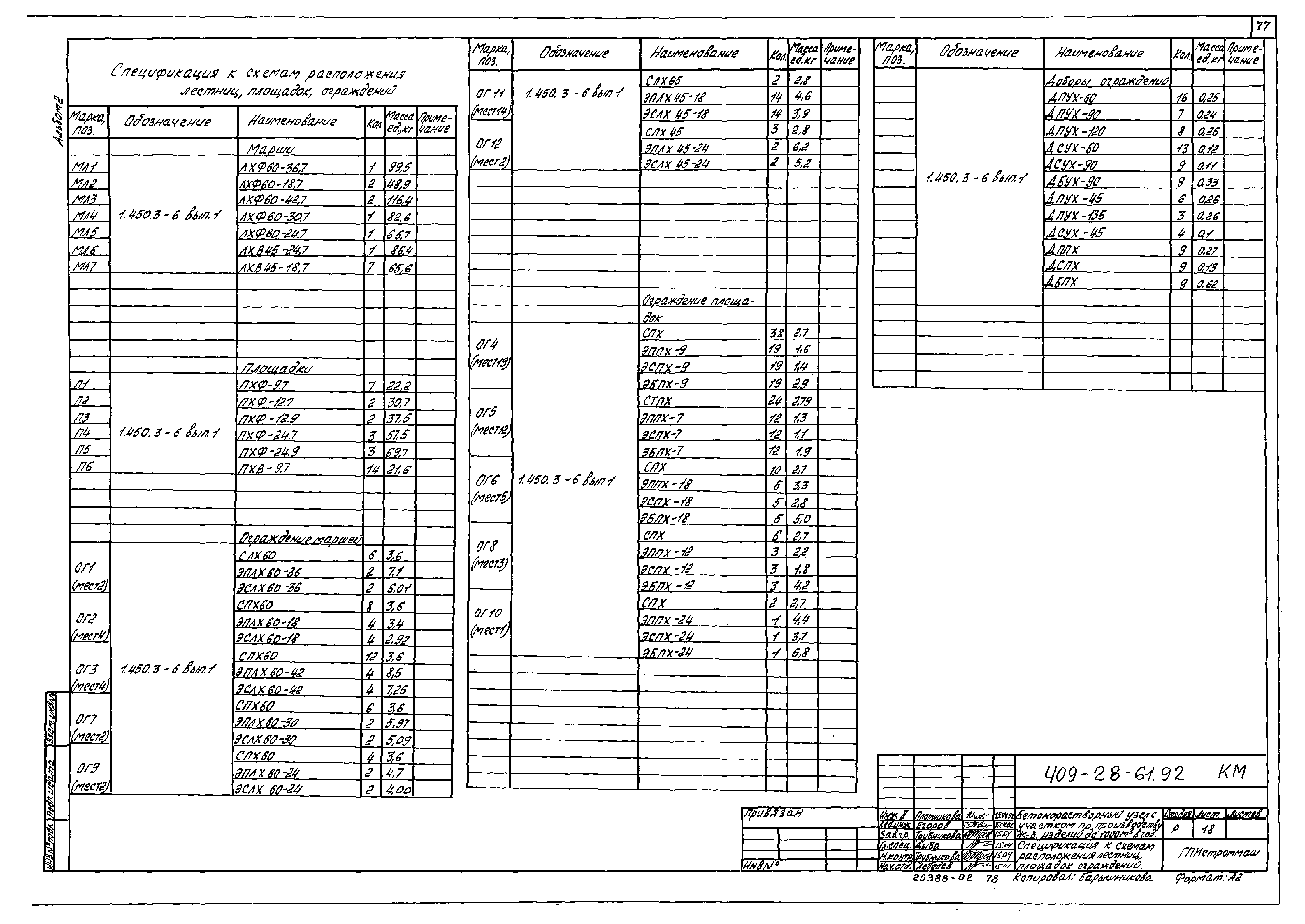 Типовой проект 409-28-61.92