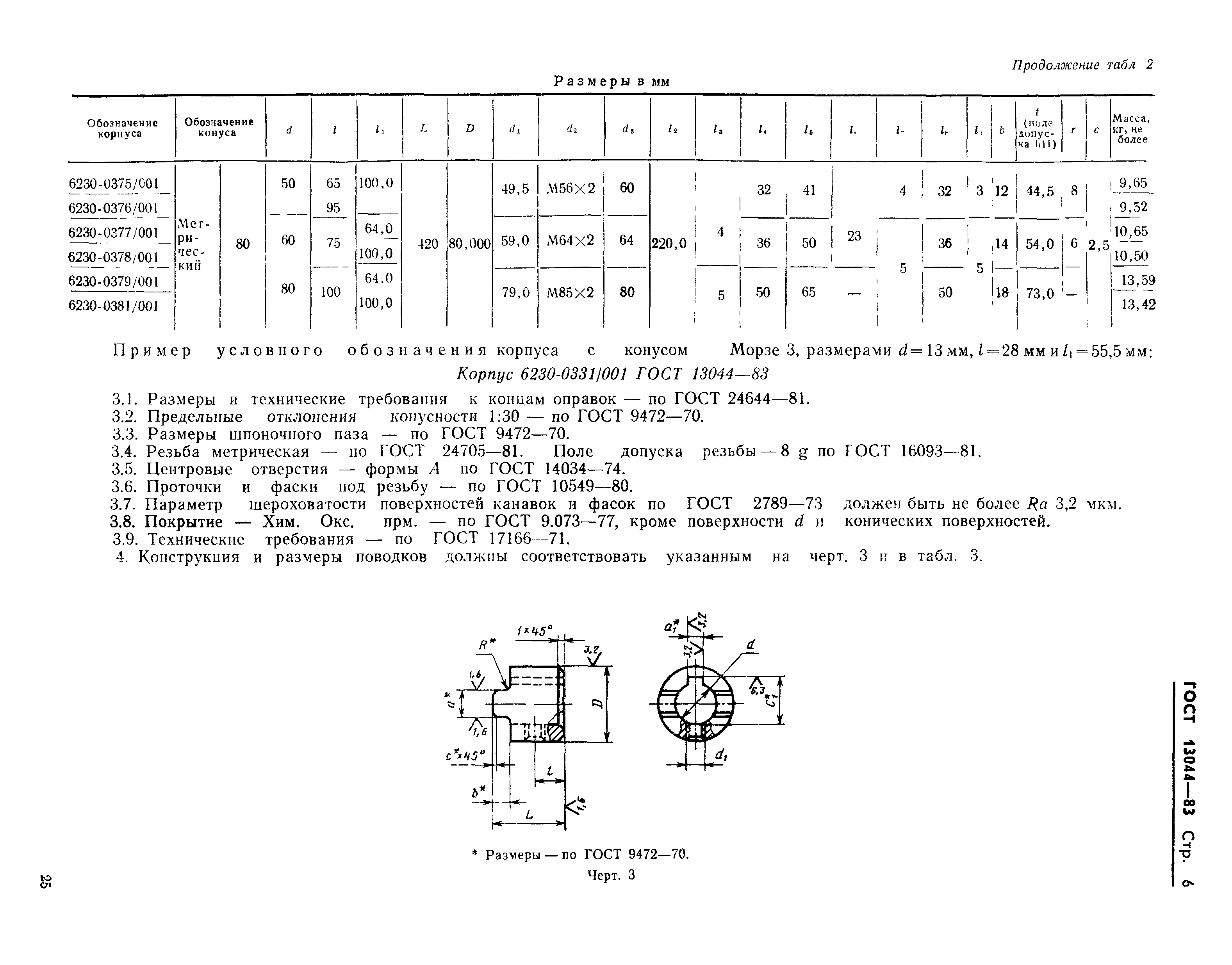 ГОСТ 13044-83