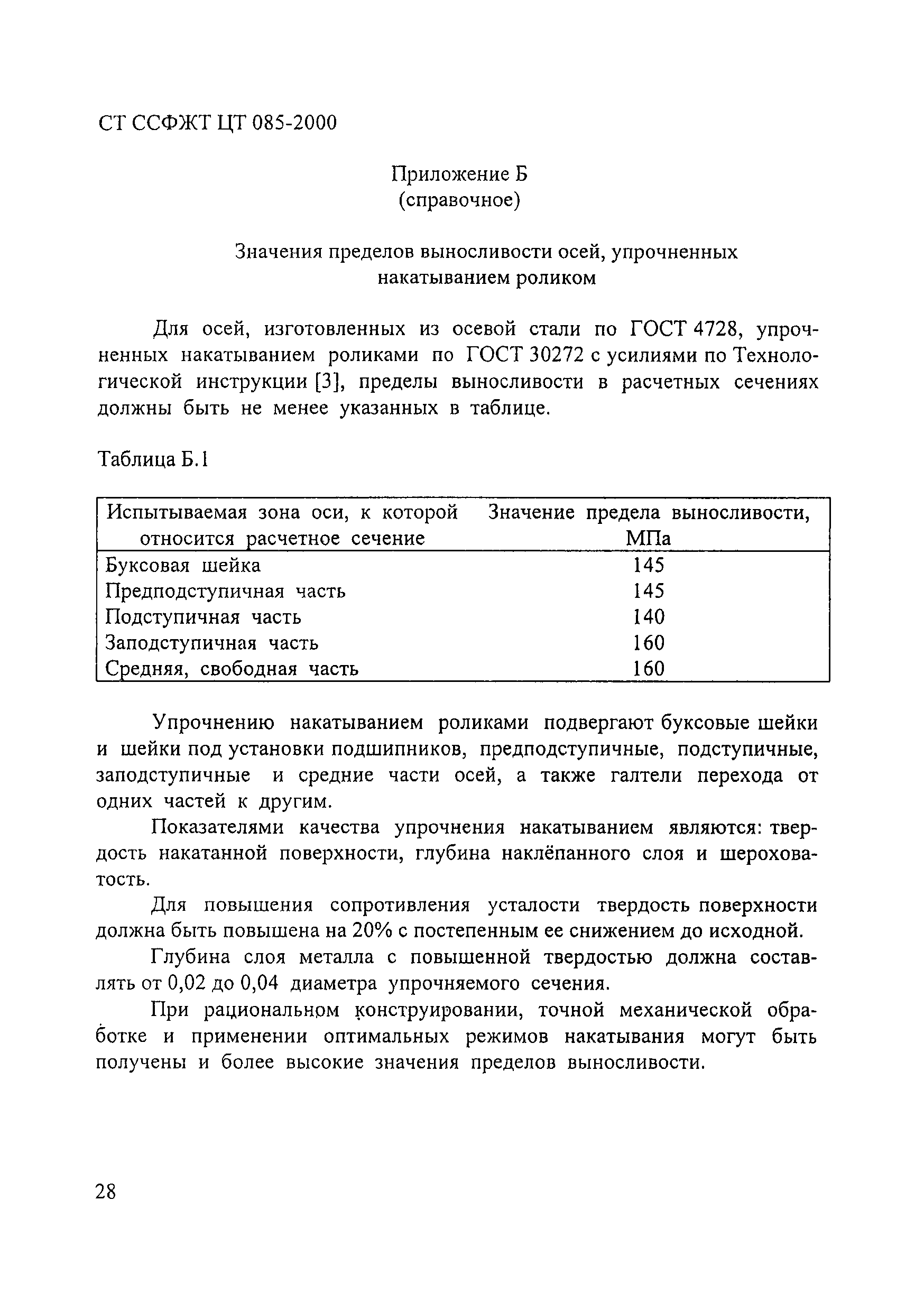 СТ ССФЖТ ЦТ 085-2000
