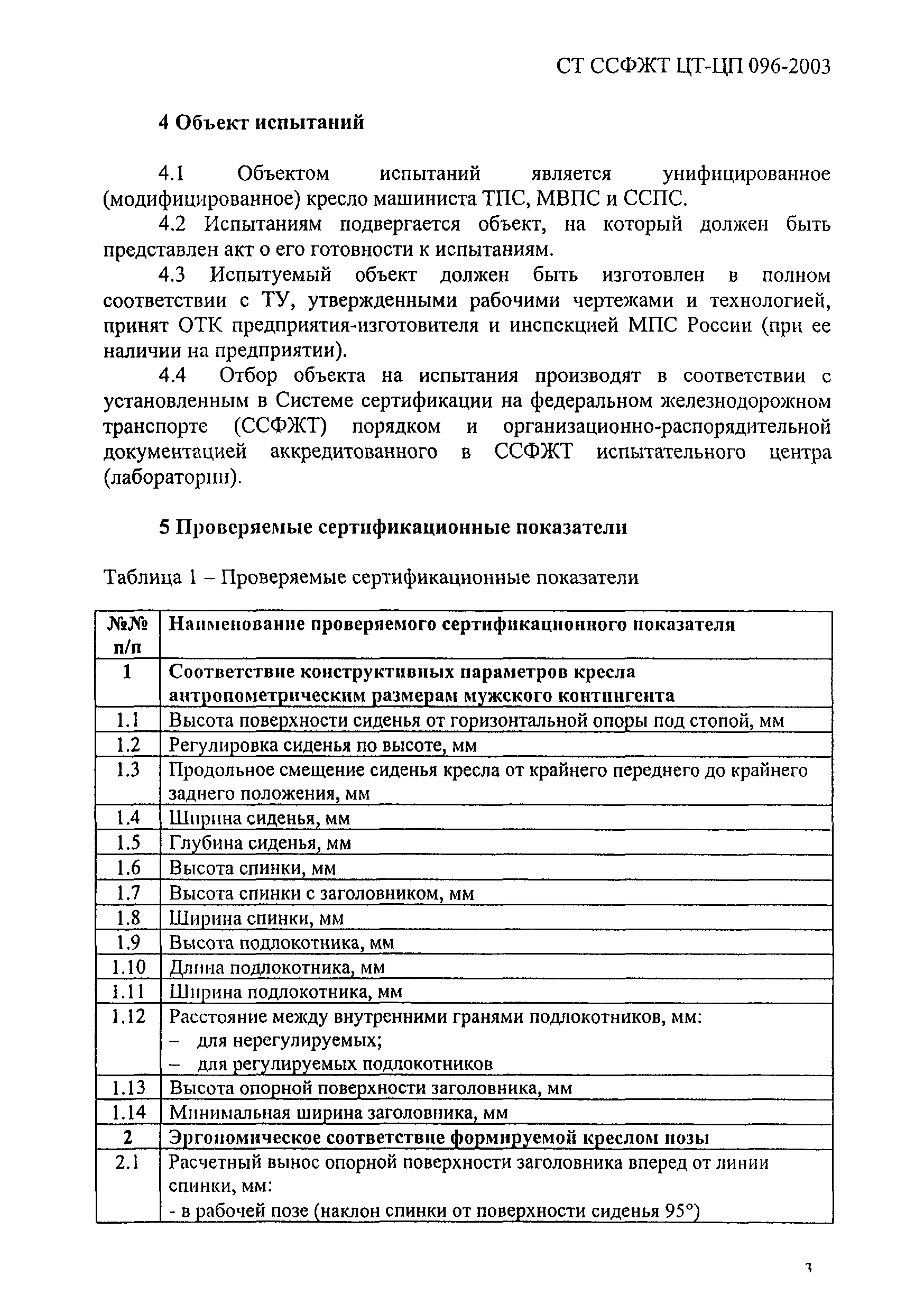 СТ ССФЖТ ЦТ-ЦП 096-2003