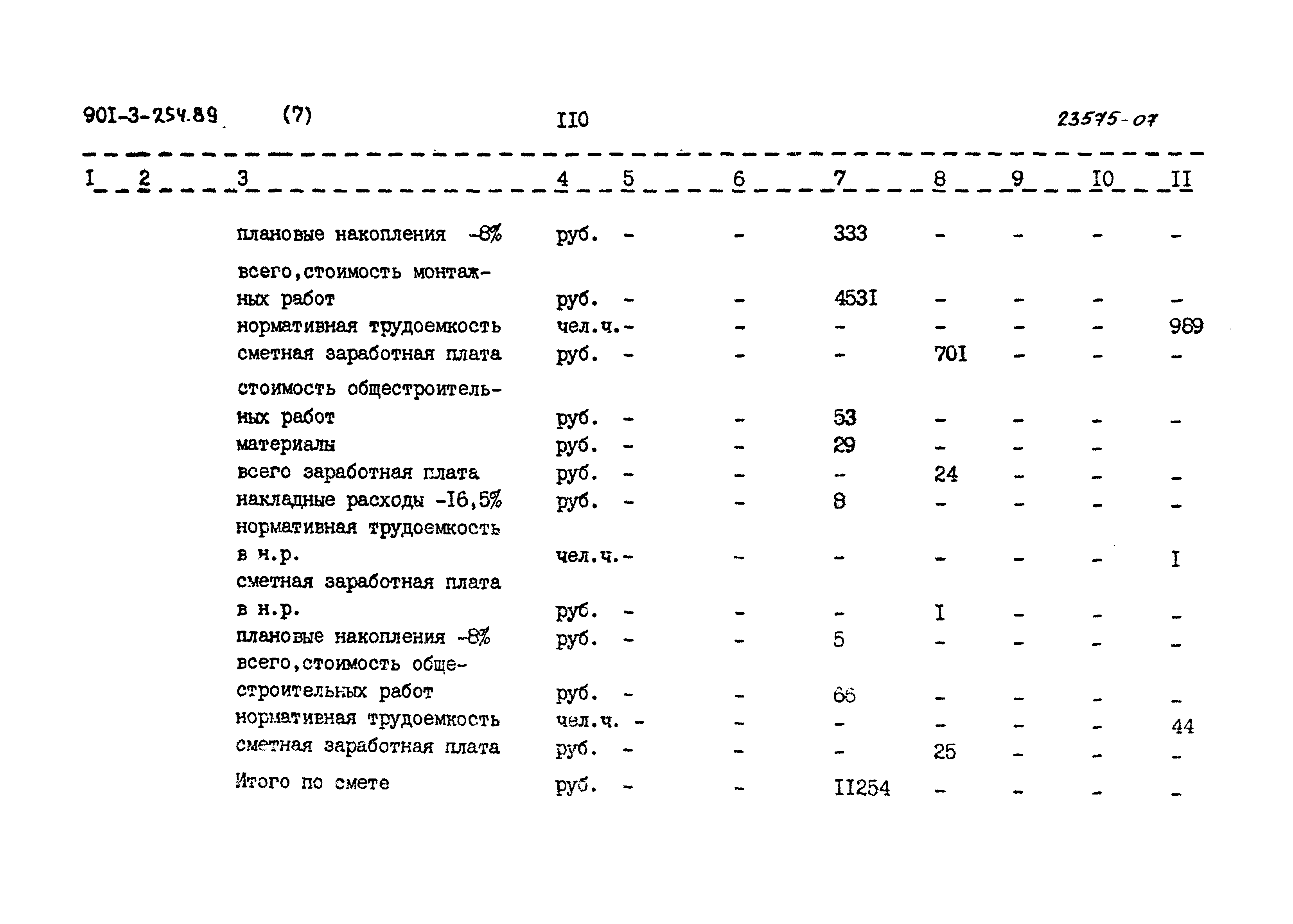 Типовой проект 901-3-254.89