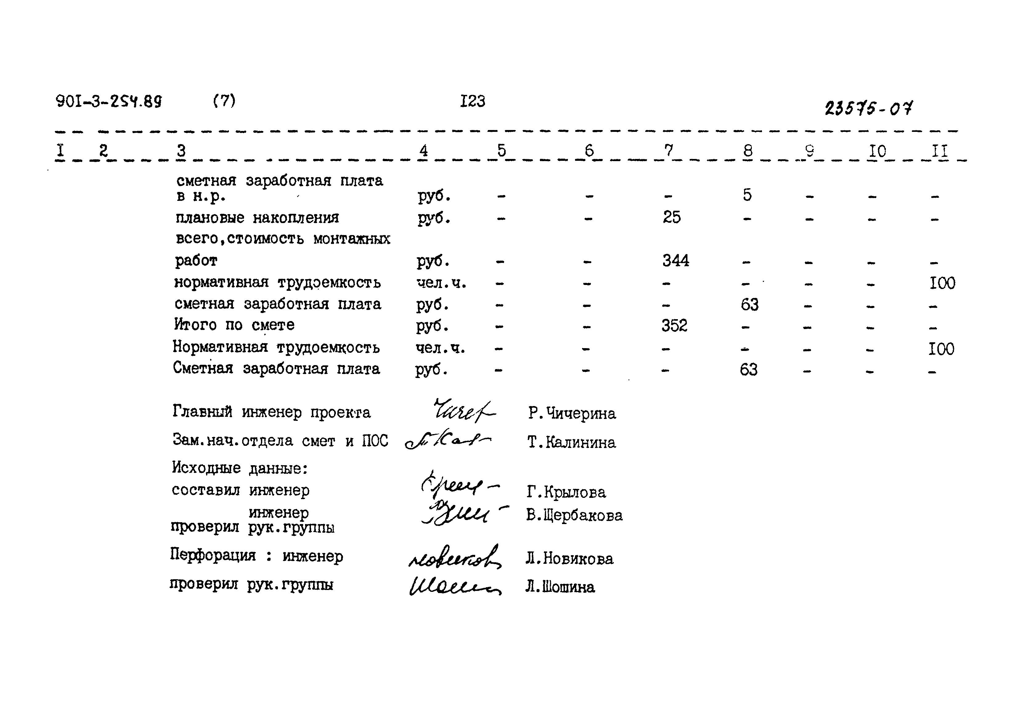 Типовой проект 901-3-254.89