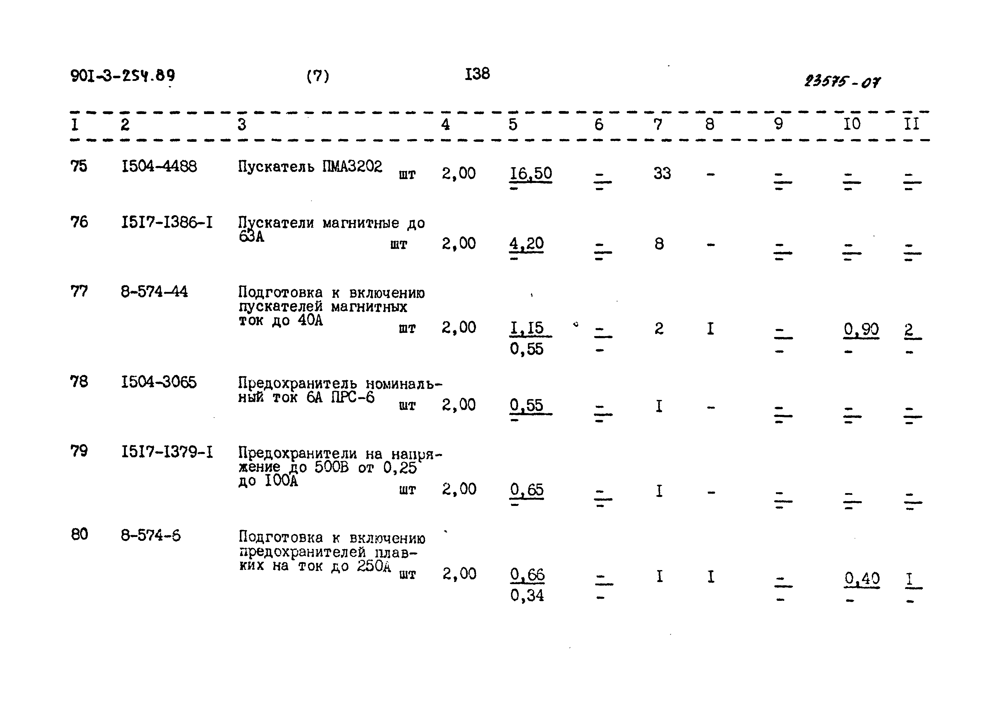 Типовой проект 901-3-254.89