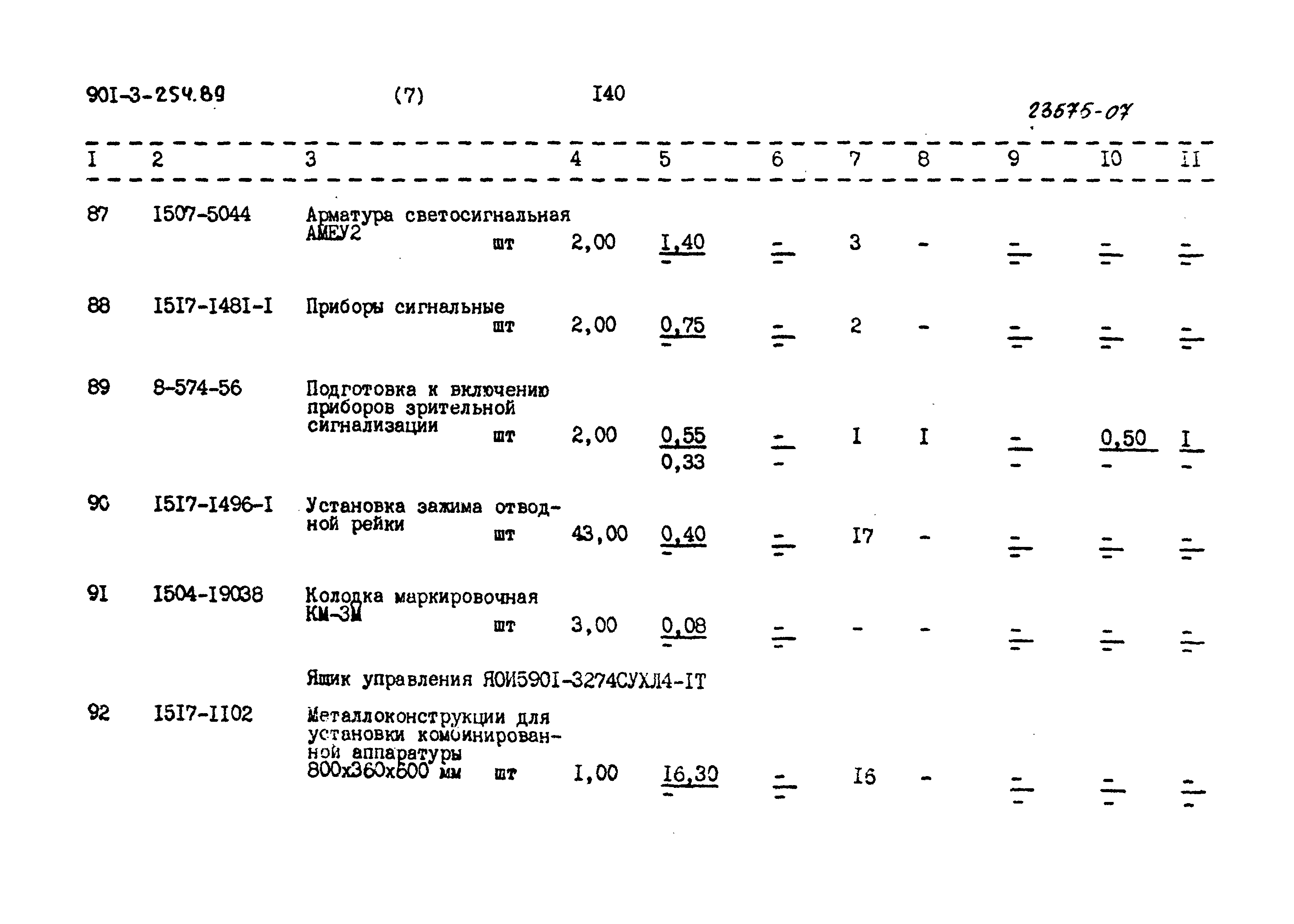 Типовой проект 901-3-254.89