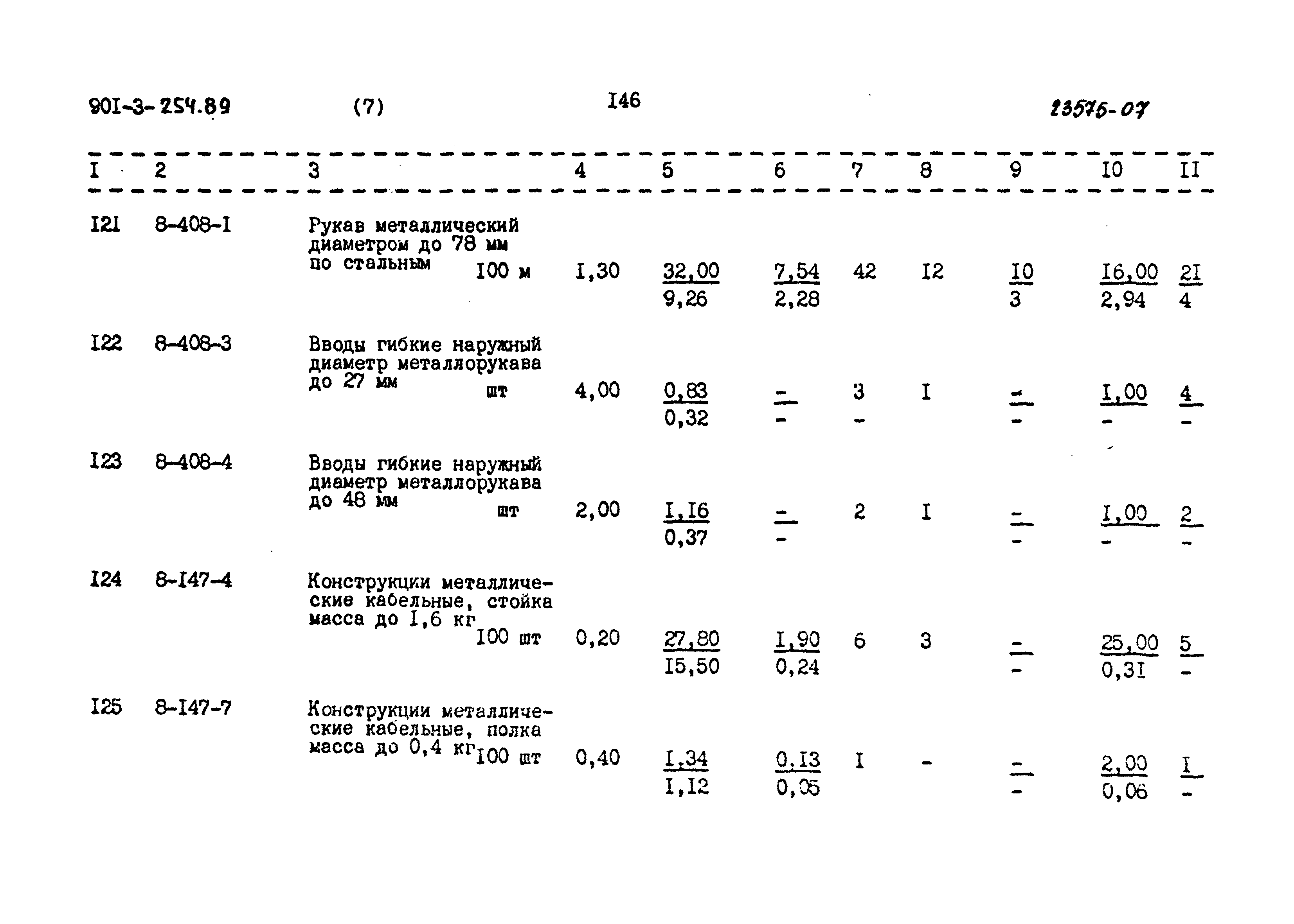 Типовой проект 901-3-254.89