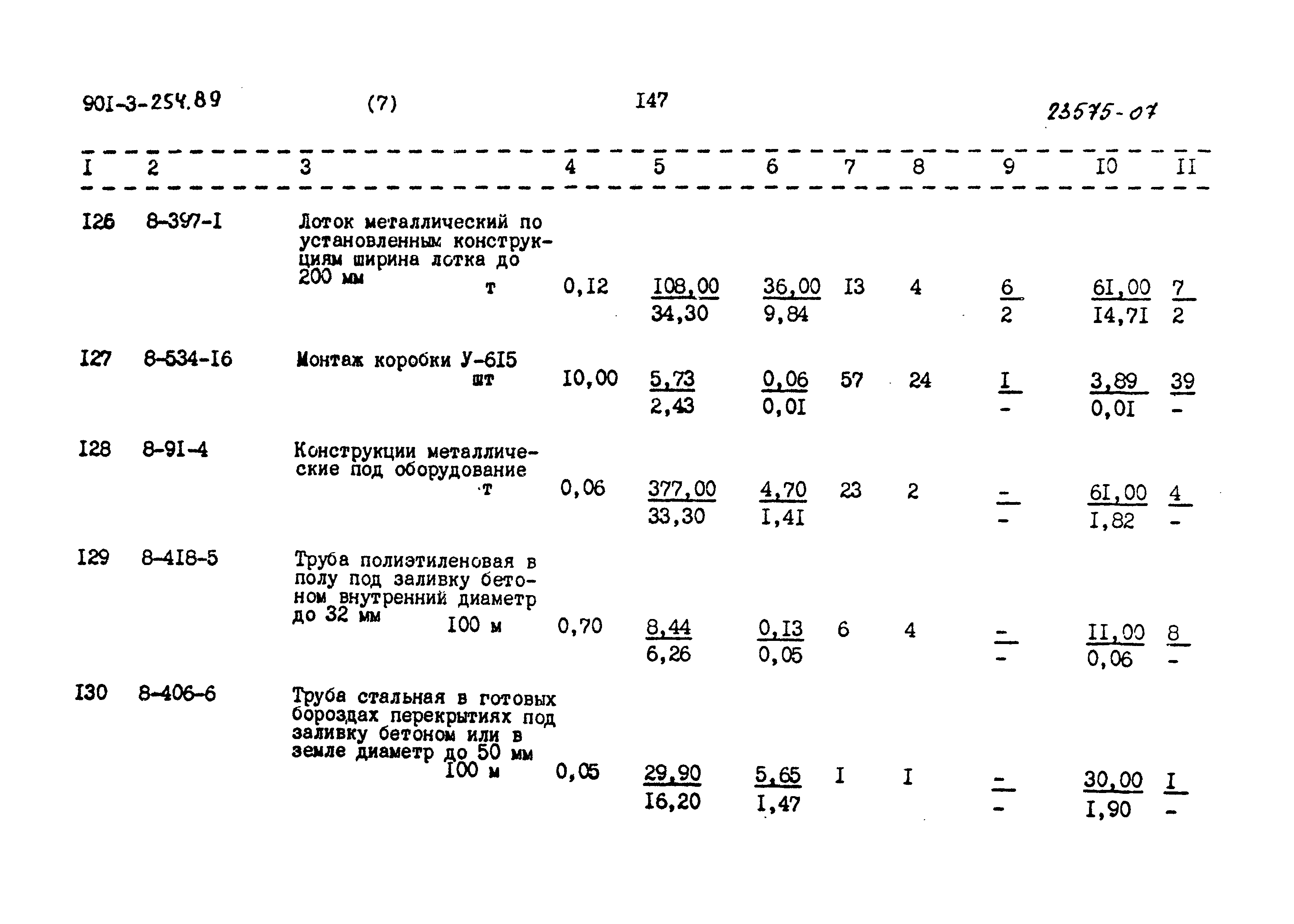 Типовой проект 901-3-254.89