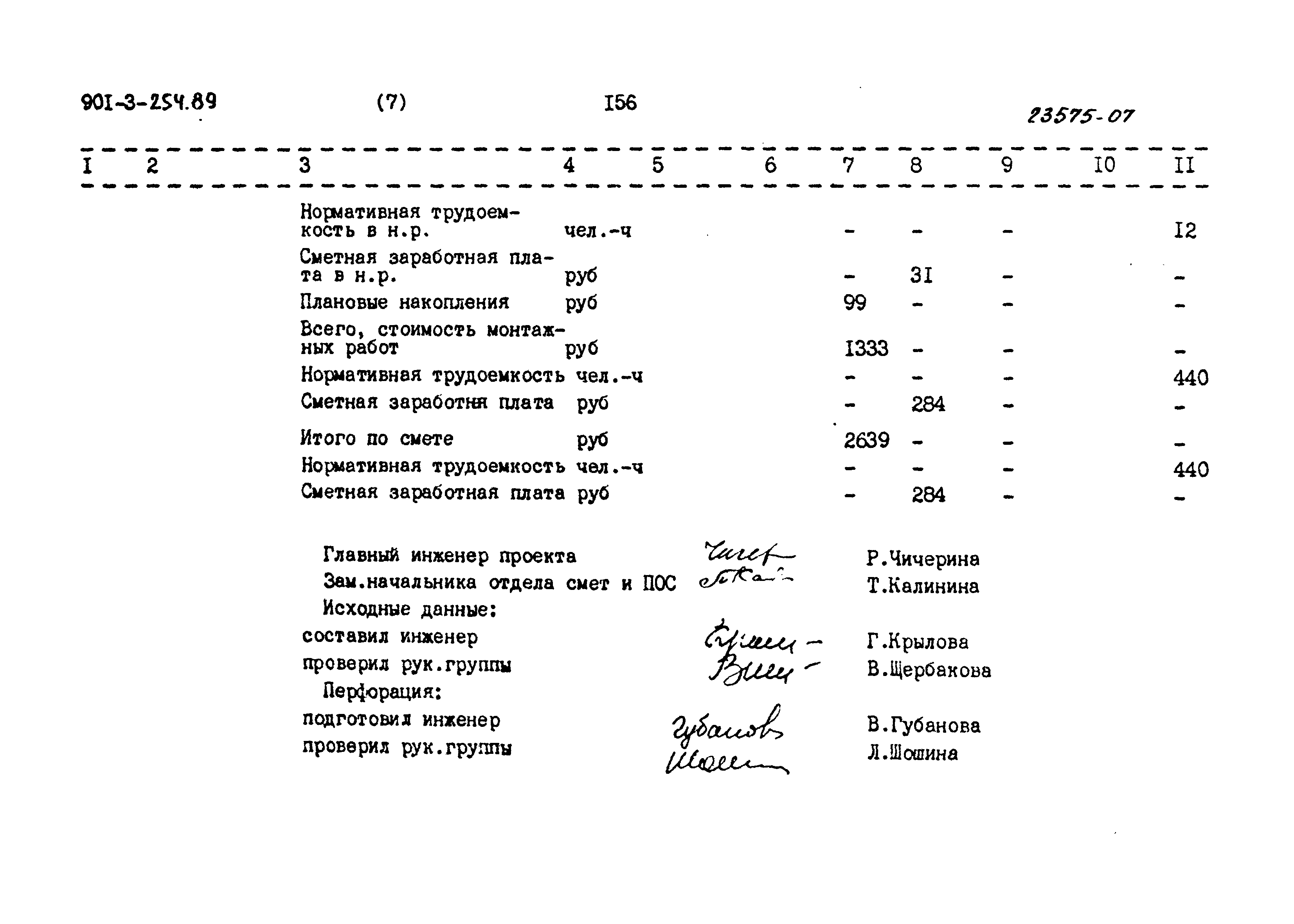 Типовой проект 901-3-254.89