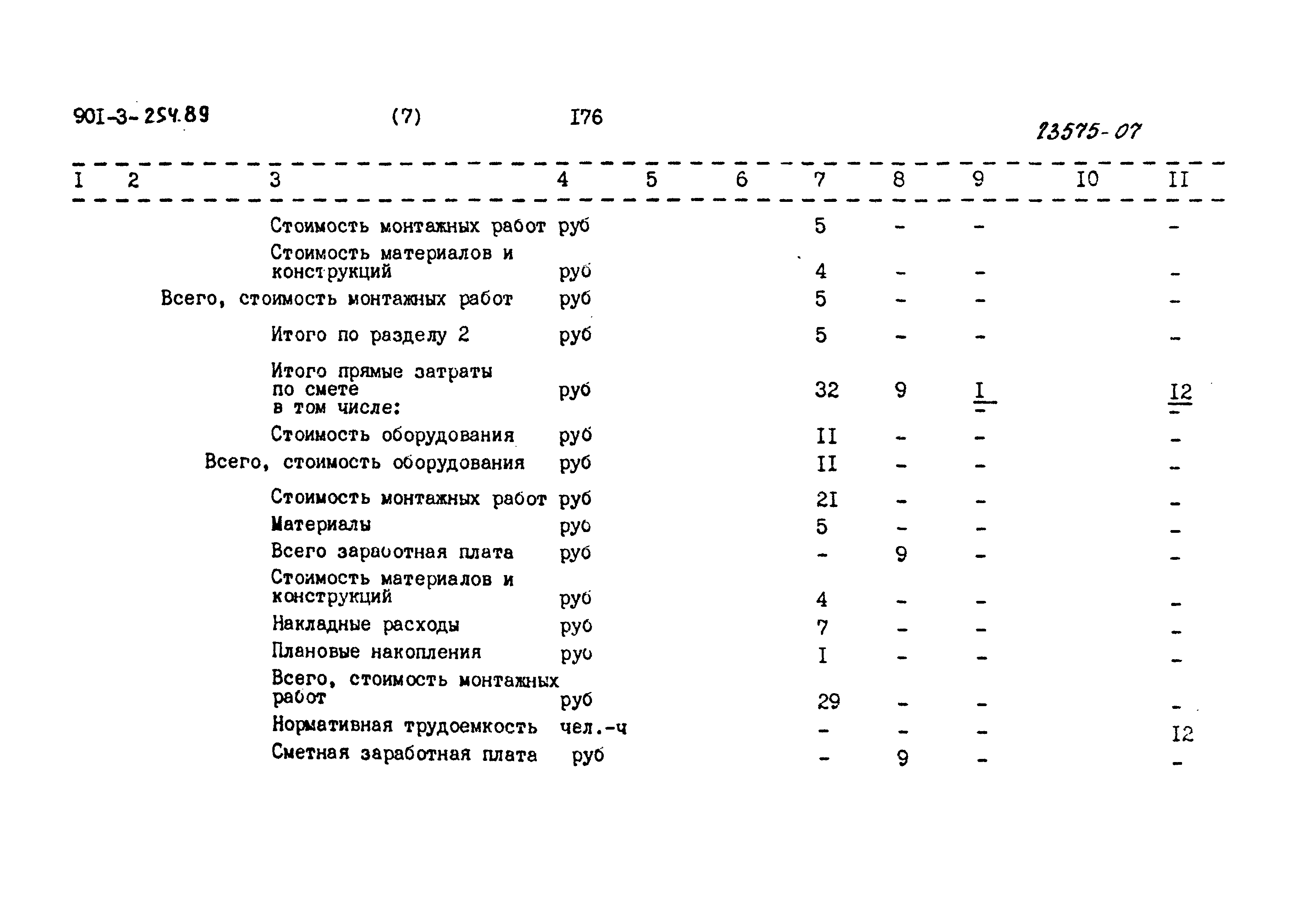 Типовой проект 901-3-254.89