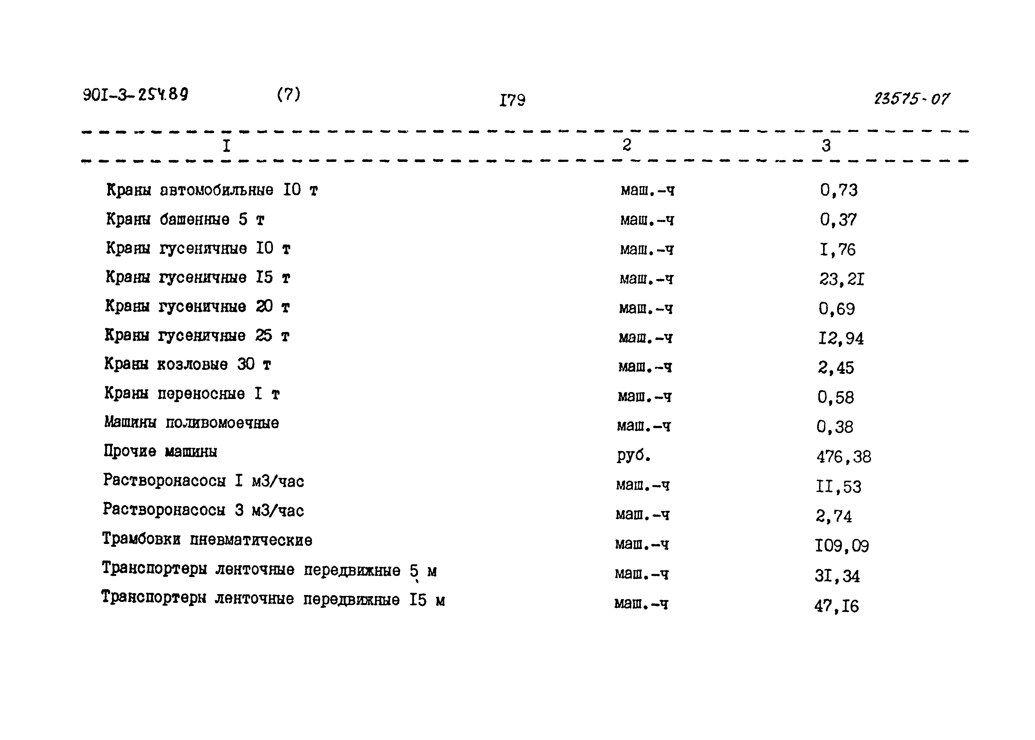 Типовой проект 901-3-254.89