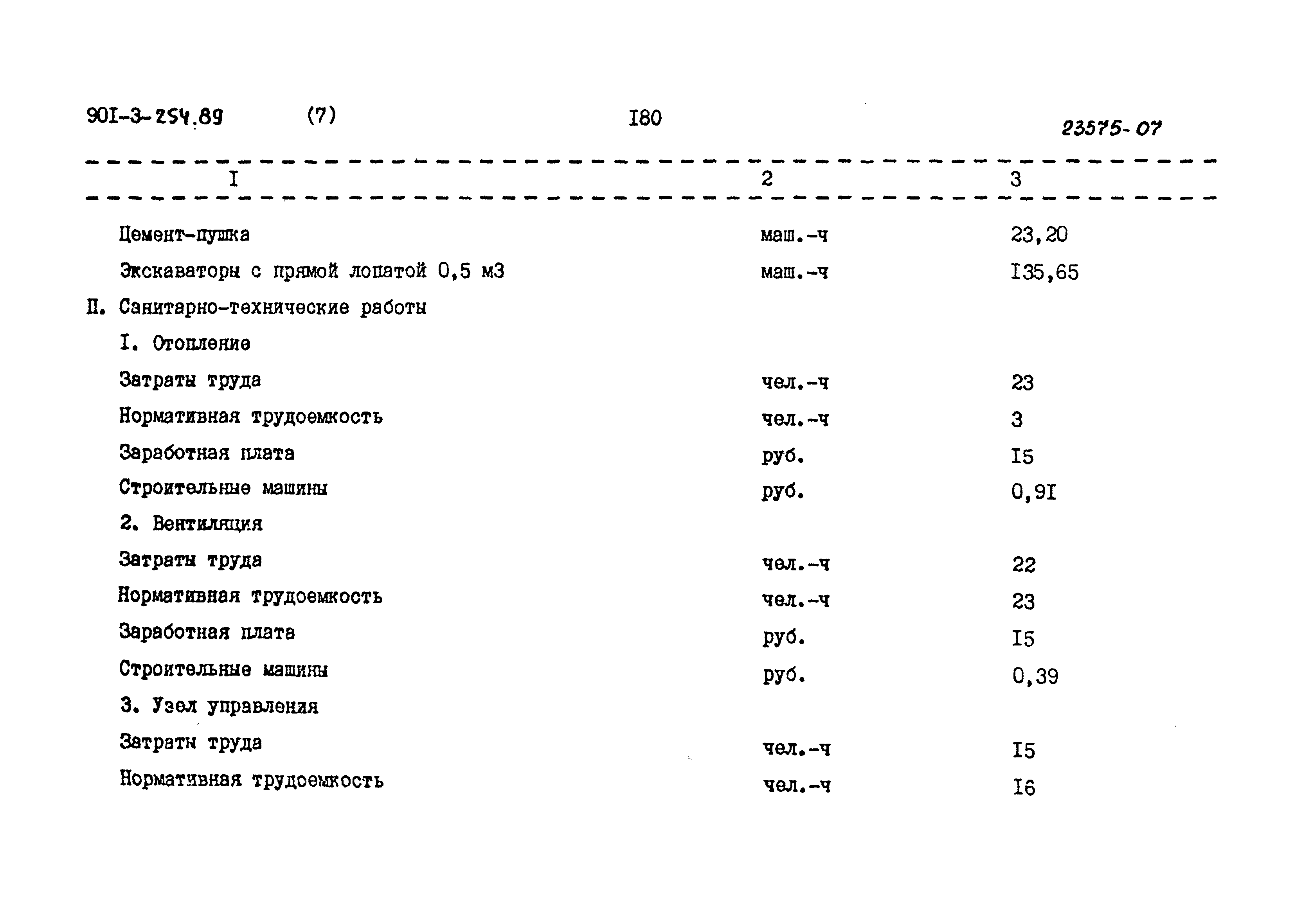 Типовой проект 901-3-254.89