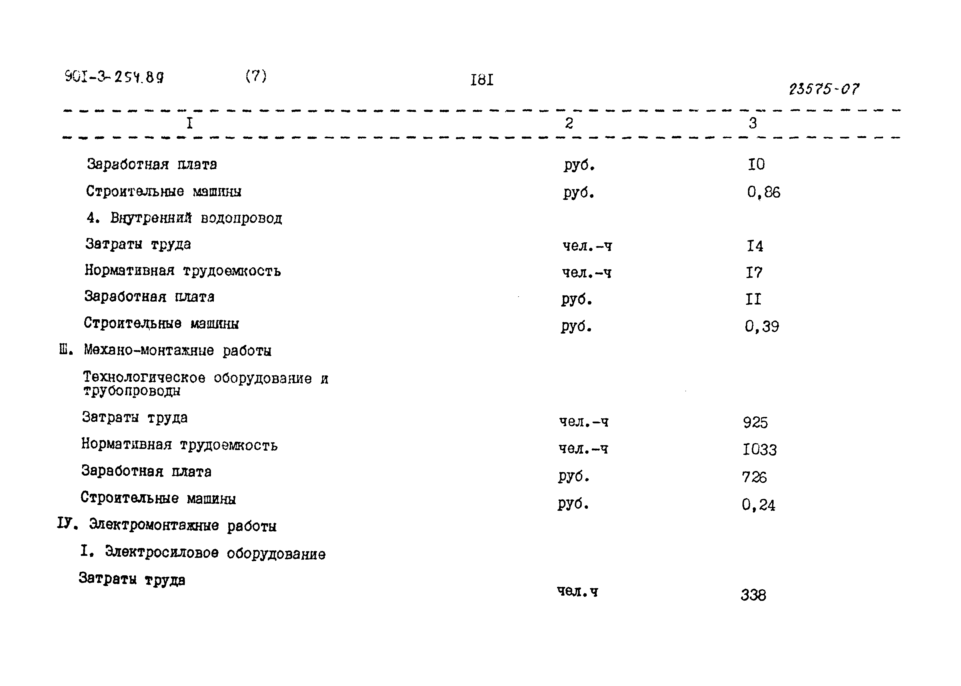 Типовой проект 901-3-254.89