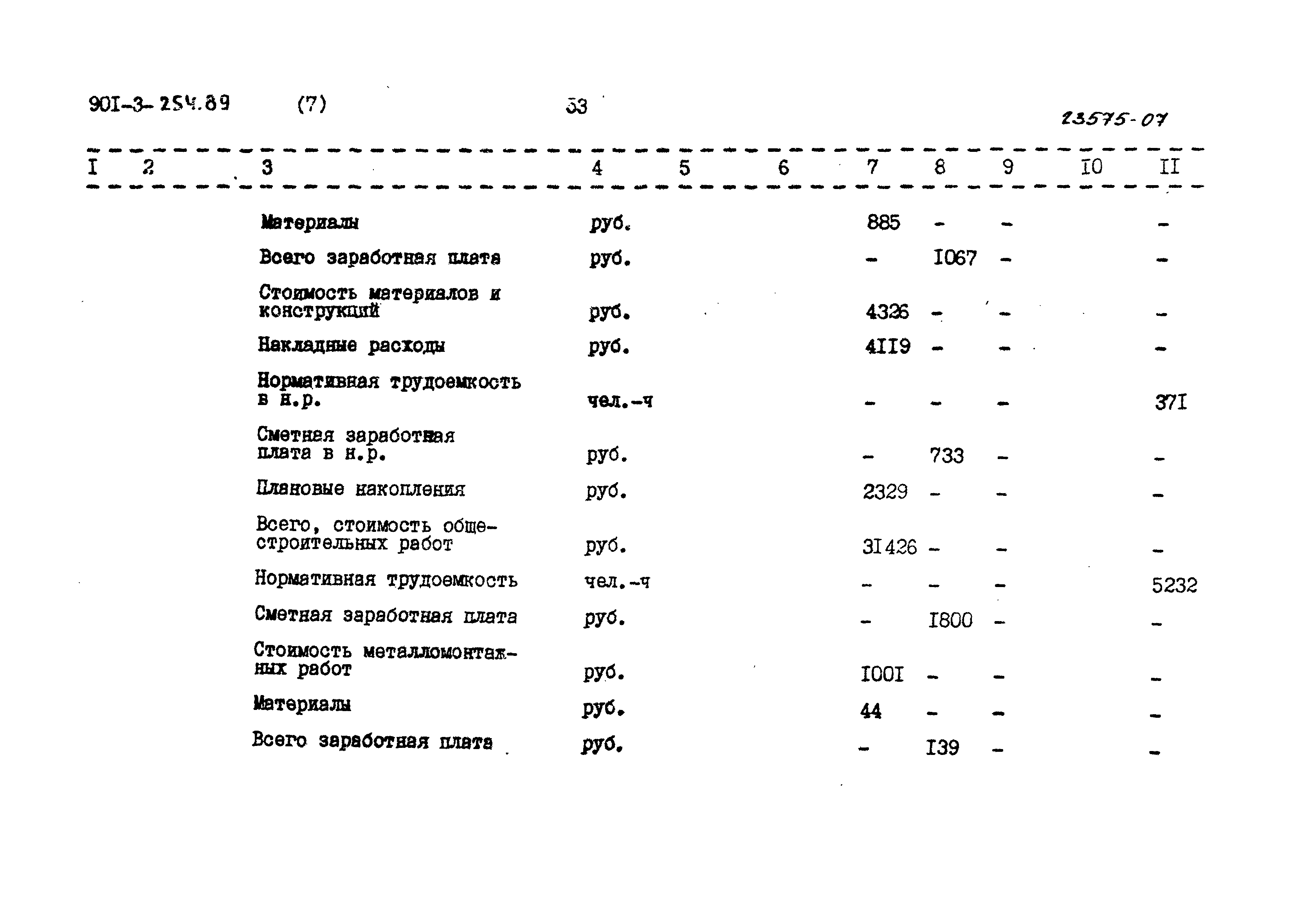 Типовой проект 901-3-254.89