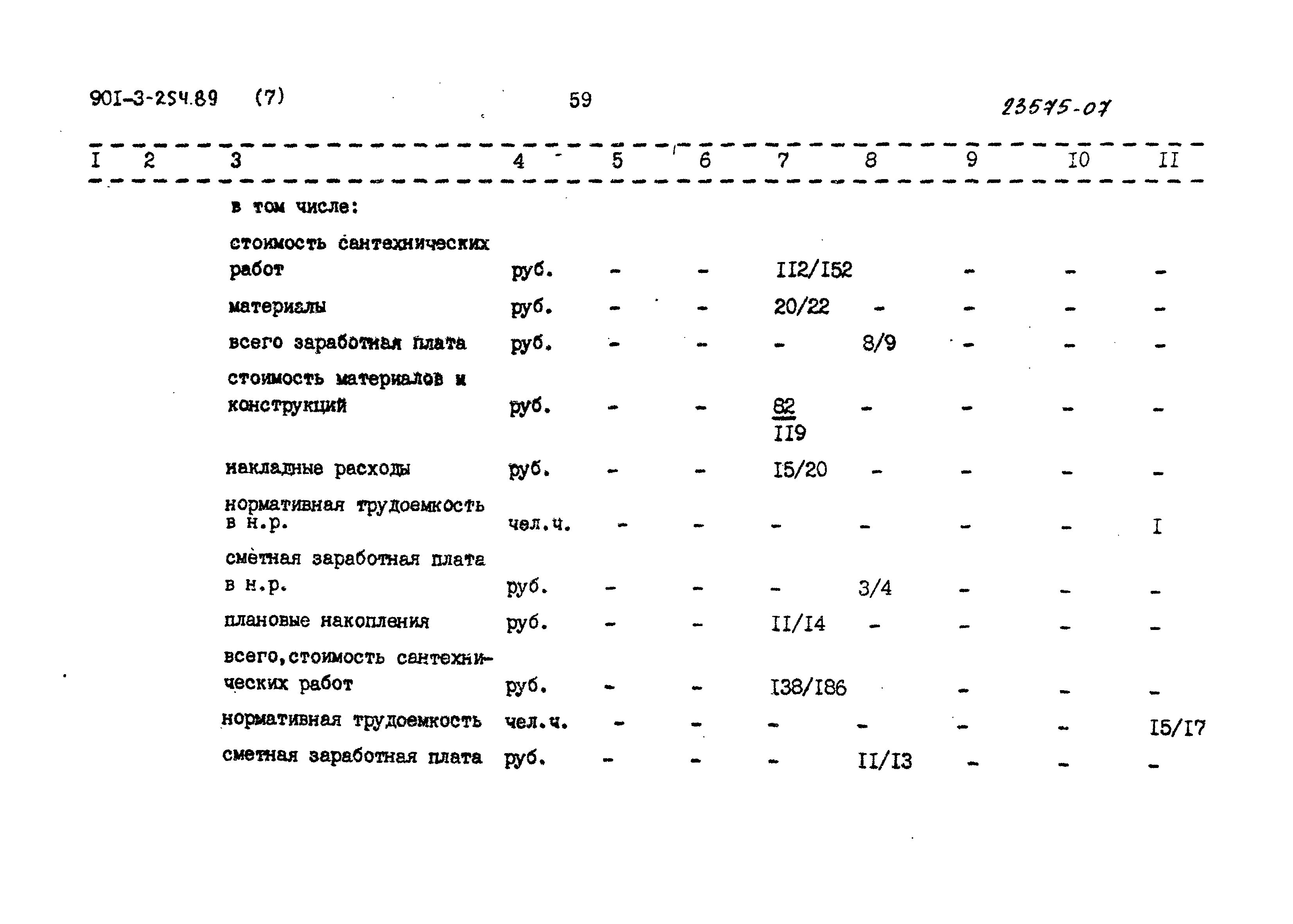 Типовой проект 901-3-254.89