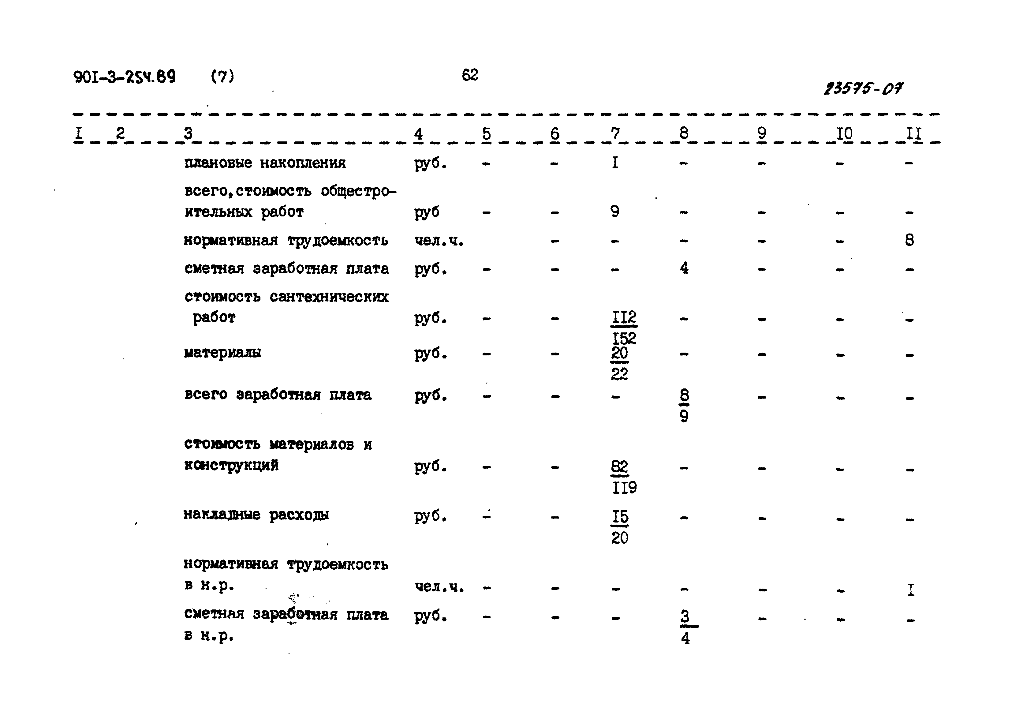 Типовой проект 901-3-254.89