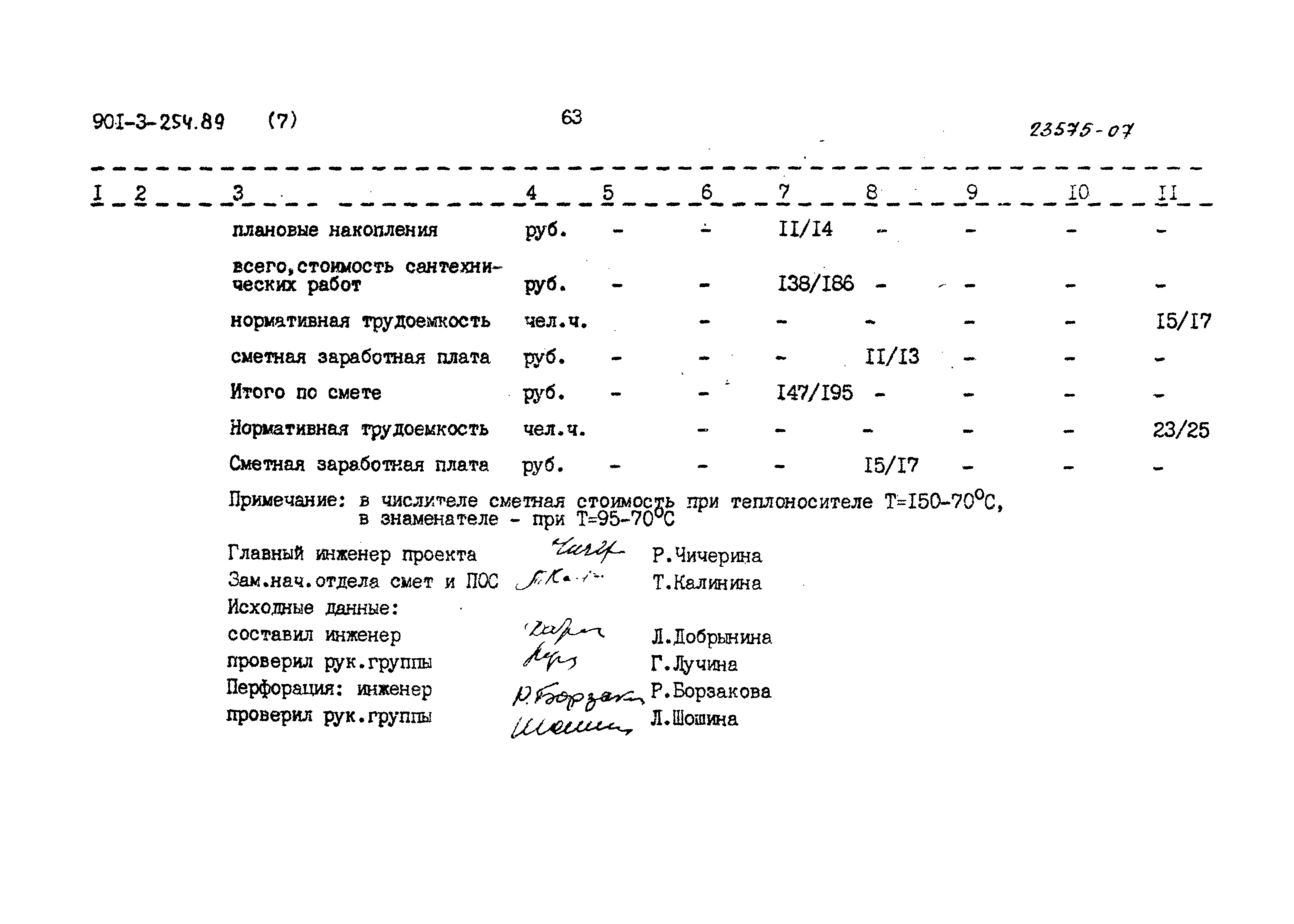 Типовой проект 901-3-254.89