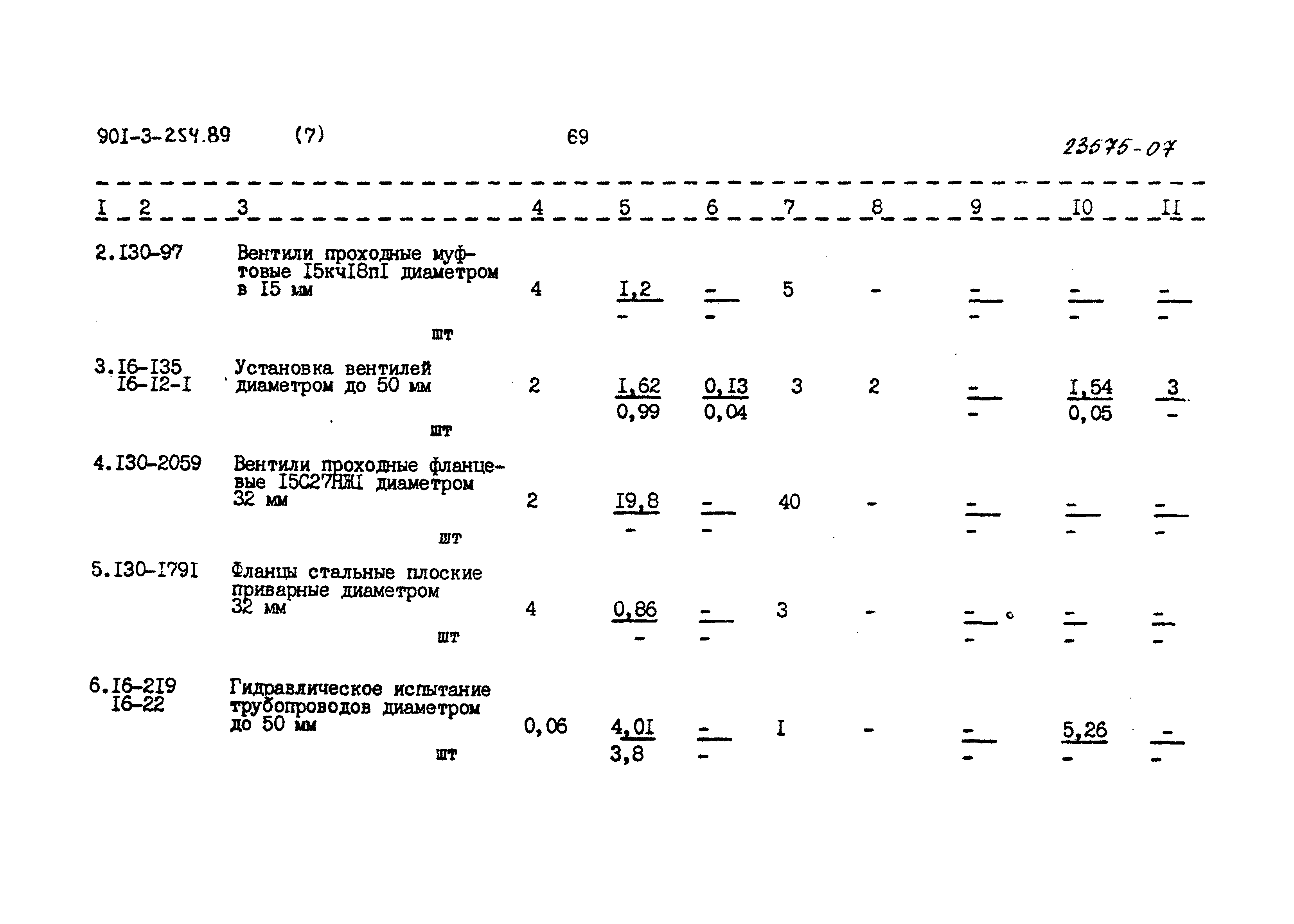 Типовой проект 901-3-254.89