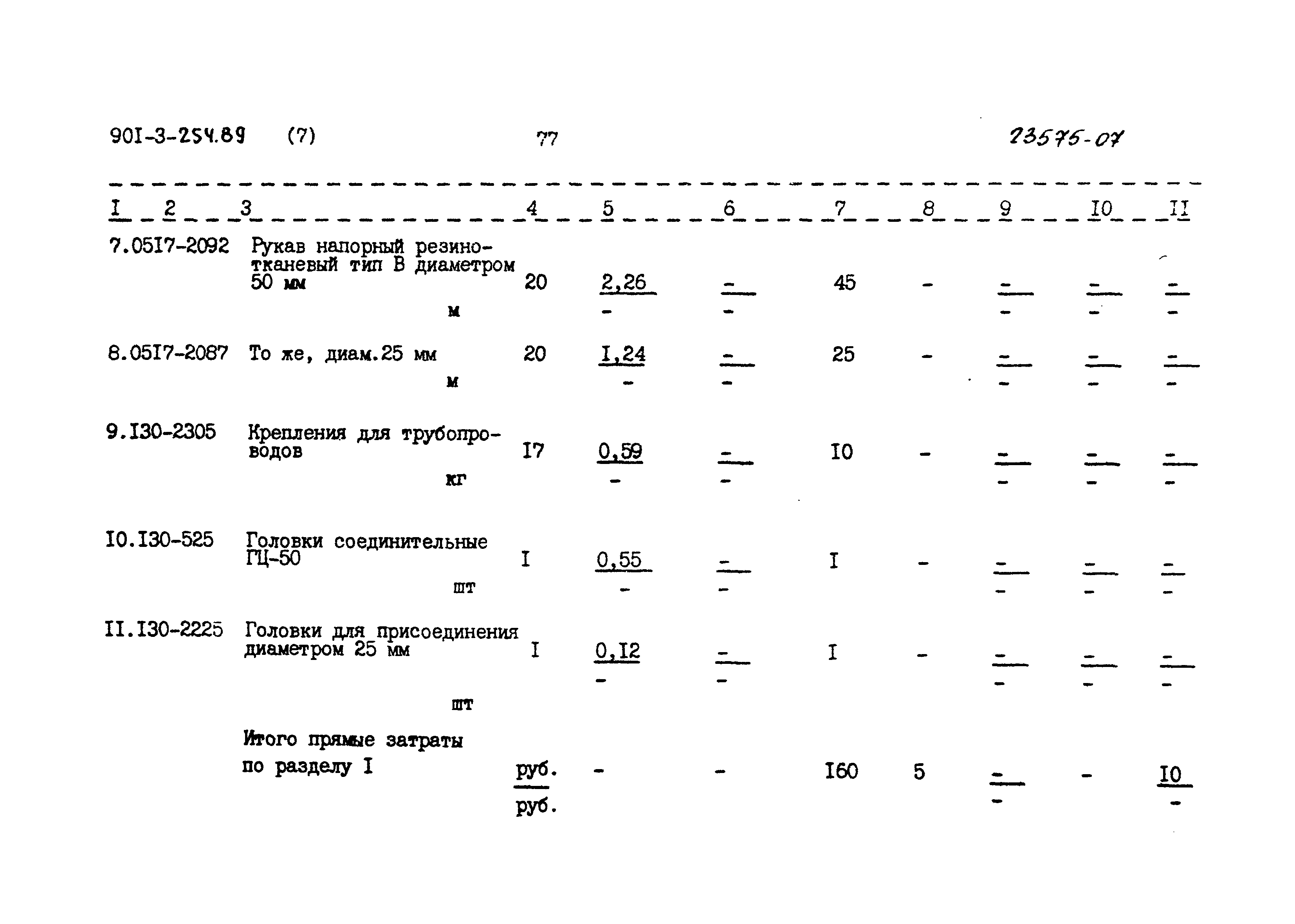 Типовой проект 901-3-254.89