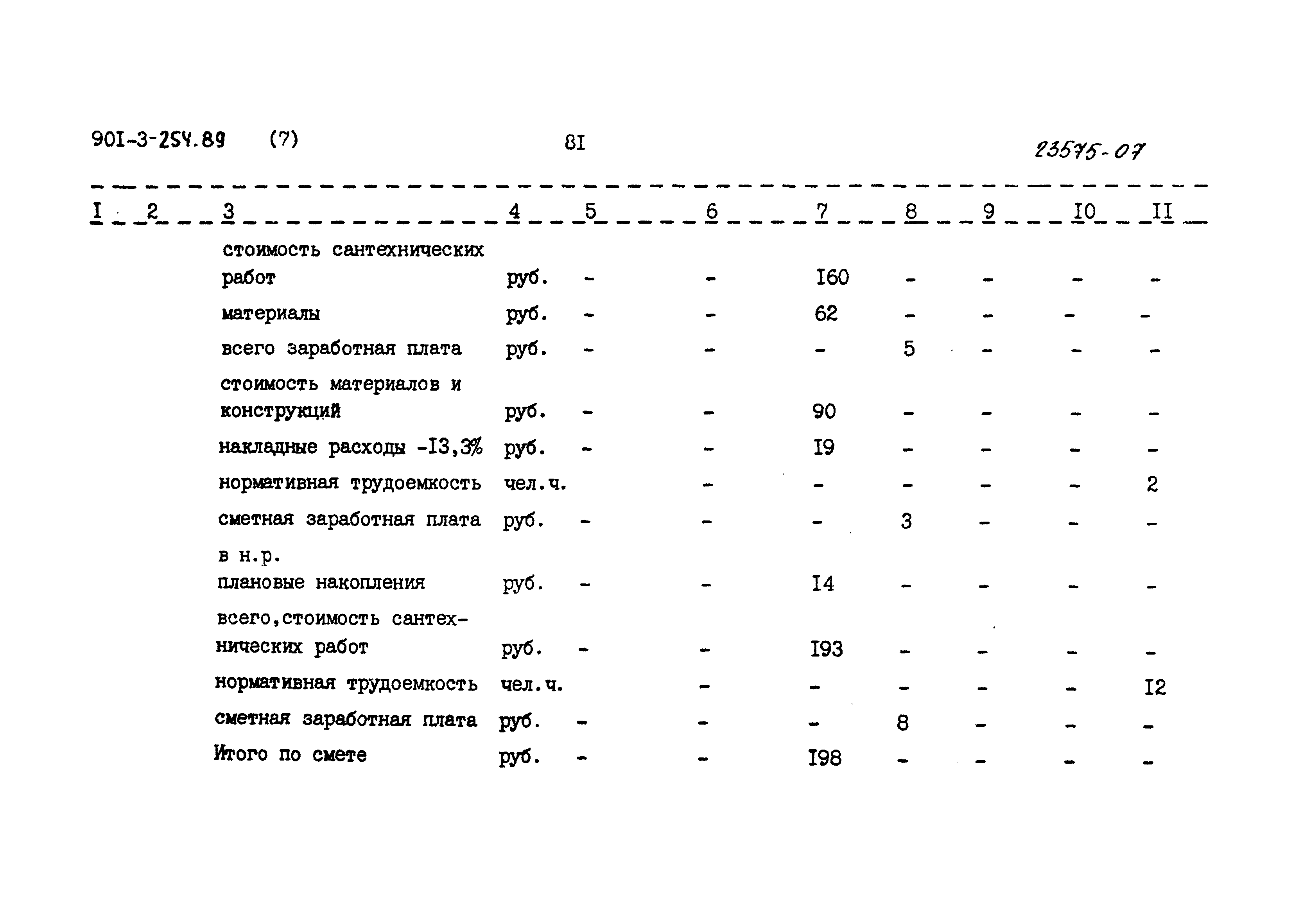 Типовой проект 901-3-254.89