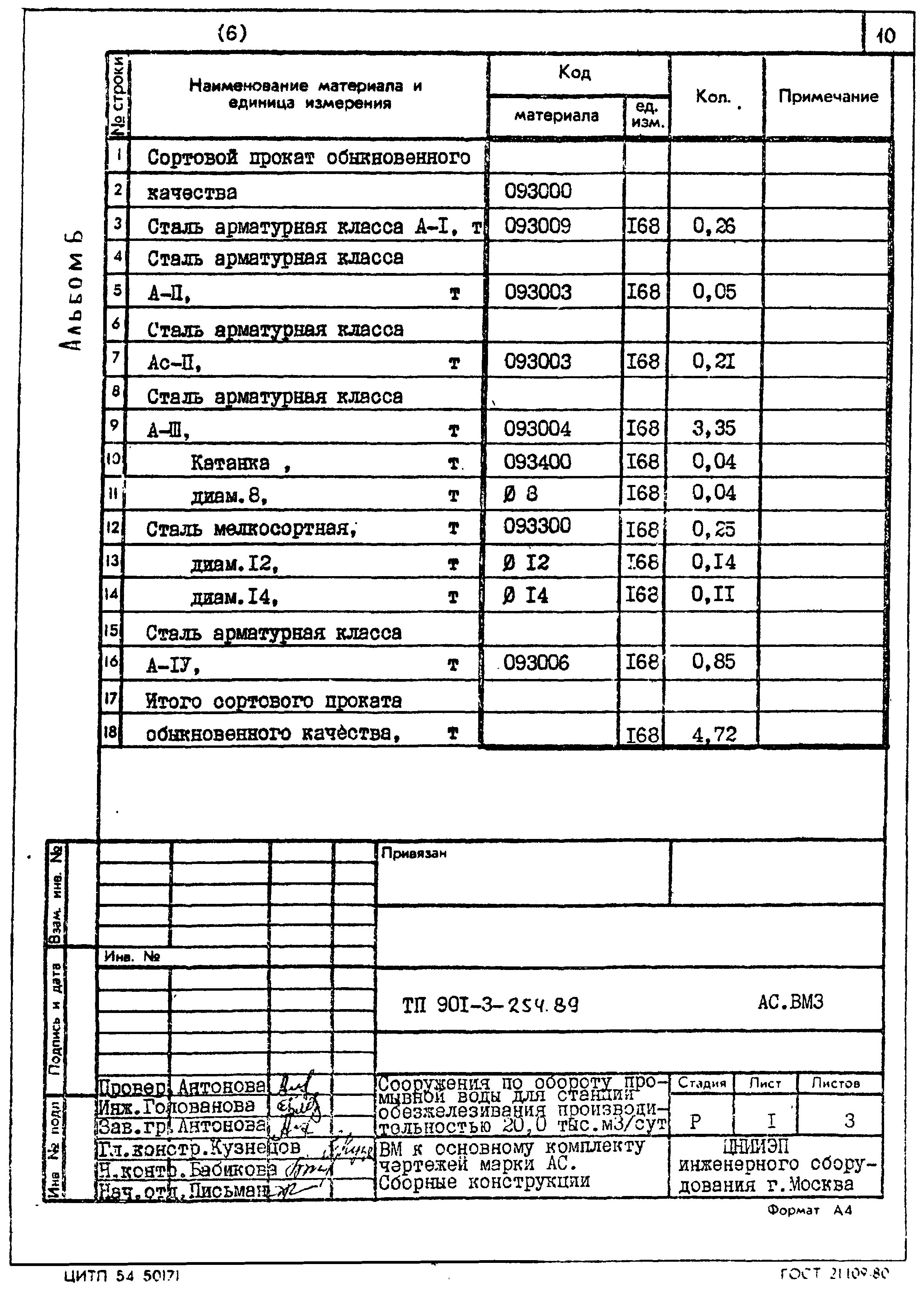 Типовой проект 901-3-254.89